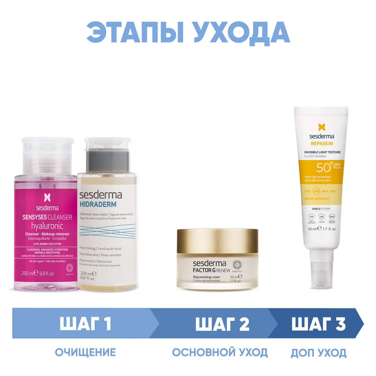 Сесдерма Программа Factor G комплексный уход: лосьон 200 мл + тоник 200 мл + крем 50 мл + флюид SPF50+ 50 мл (Sesderma, Factor G) Сесдерма Программа Factor G комплексный уход: лосьон 200 мл + тоник 200 мл + крем 50 мл + флюид SPF50+ 50 мл (Sesderma, Factor G) фото 1
