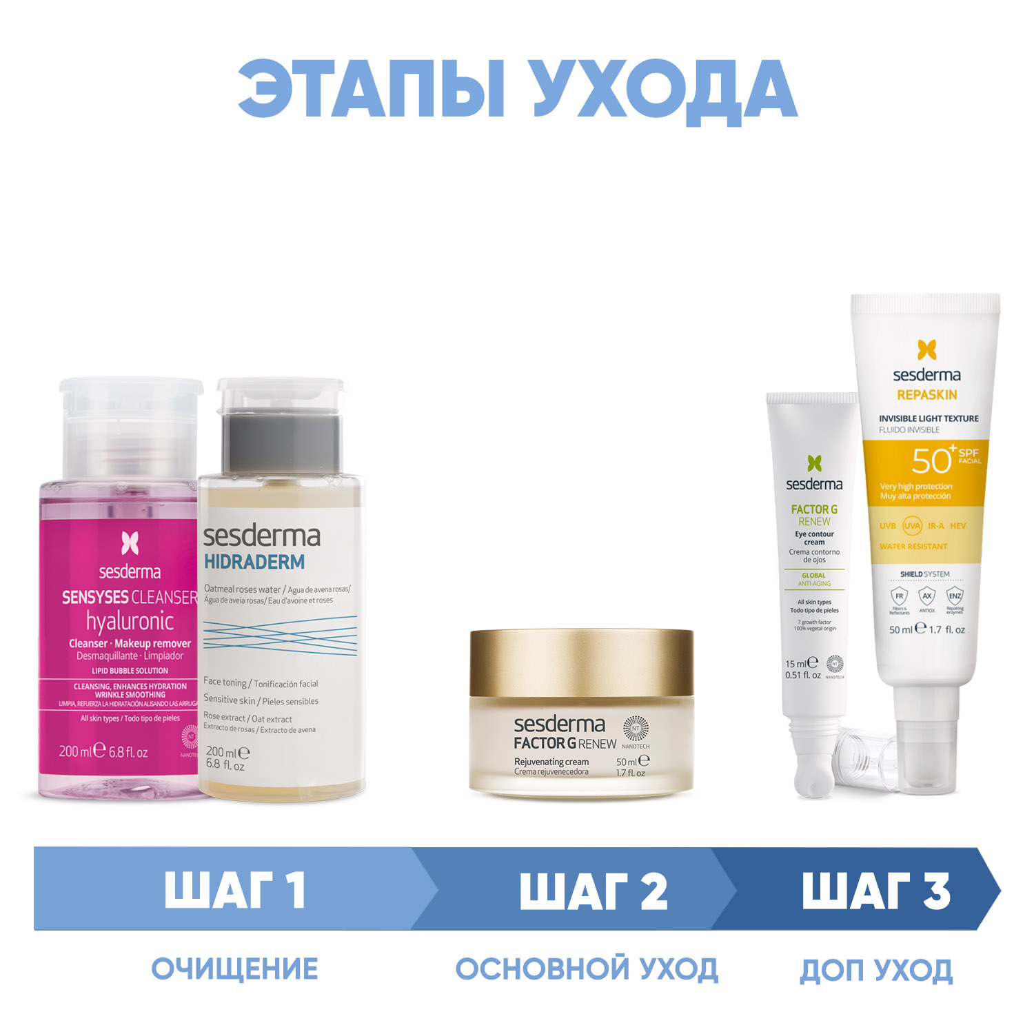 Сесдерма Программа Factor G комплексный уход: лосьон 200 мл + тоник 200 мл + крем 50 мл + крем для век 15 мл + флюид SPF50+ 50 мл (Sesderma, Factor G) Сесдерма Программа Factor G комплексный уход: лосьон 200 мл + тоник 200 мл + крем 50 мл + крем для век 15 мл + флюид SPF50+ 50 мл (Sesderma, Factor G) фото 1