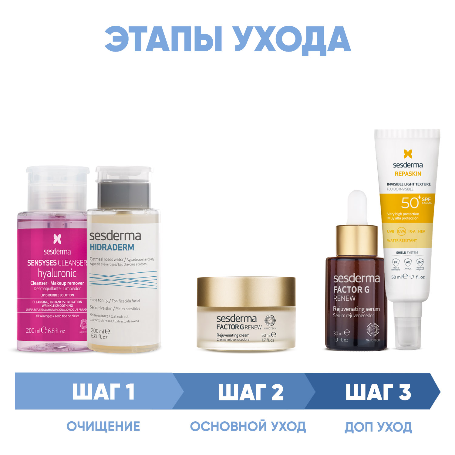 Сесдерма Программа Factor G комплексный уход: лосьон 200 мл + тоник 200 мл + крем 50 мл + сыворотка 30 мл + флюид SPF50+ 50 мл (Sesderma, Factor G) Сесдерма Программа Factor G комплексный уход: лосьон 200 мл + тоник 200 мл + крем 50 мл + сыворотка 30 мл + флюид SPF50+ 50 мл (Sesderma, Factor G) фото 1