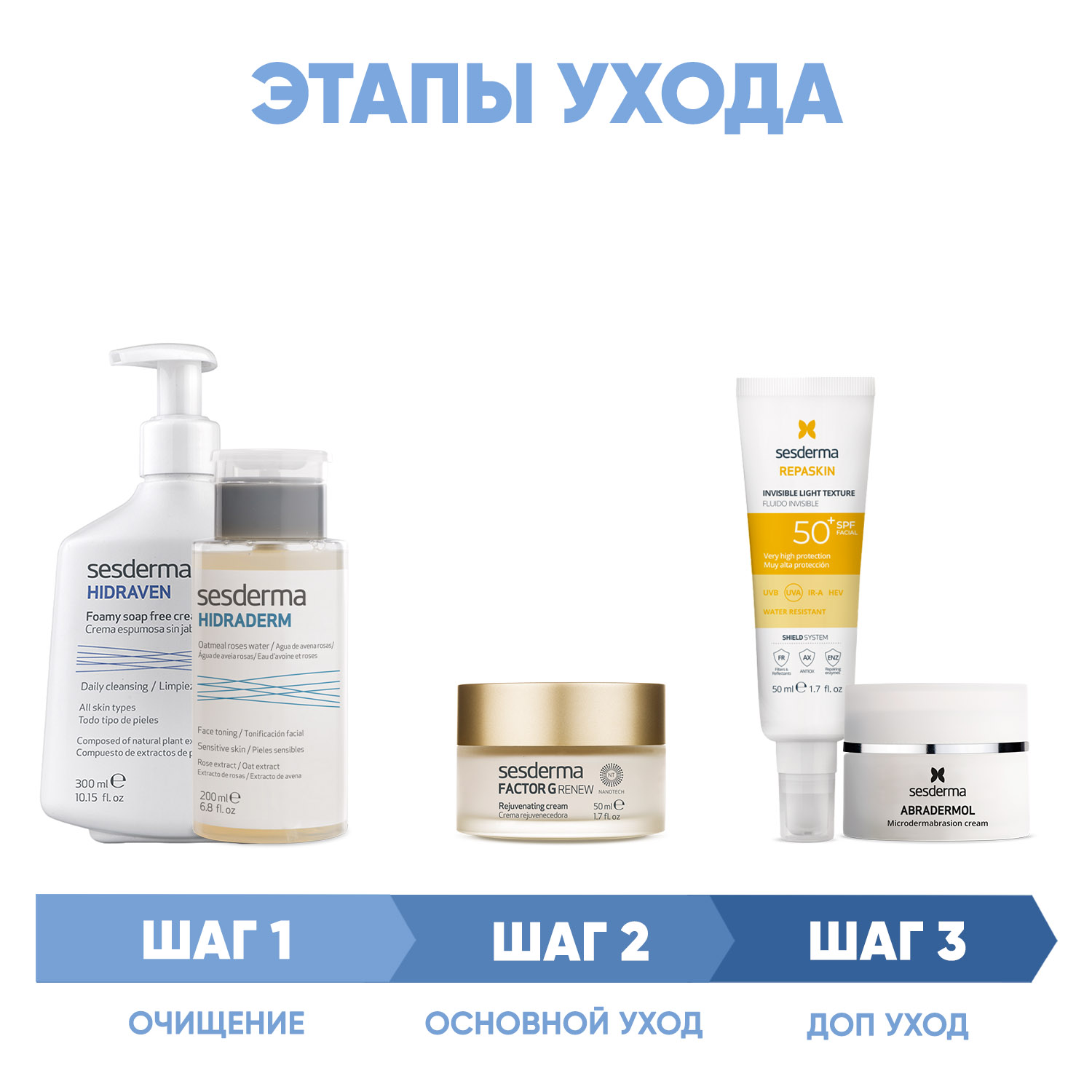 Сесдерма Программа Factor G комплексный уход: пенка 300 мл + тоник 200 мл + крем 50 мл + флюид SPF50+ 50 мл + скраб 50 г (Sesderma, Factor G) Сесдерма Программа Factor G комплексный уход: пенка 300 мл + тоник 200 мл + крем 50 мл + флюид SPF50+ 50 мл + скраб 50 г (Sesderma, Factor G) фото 1