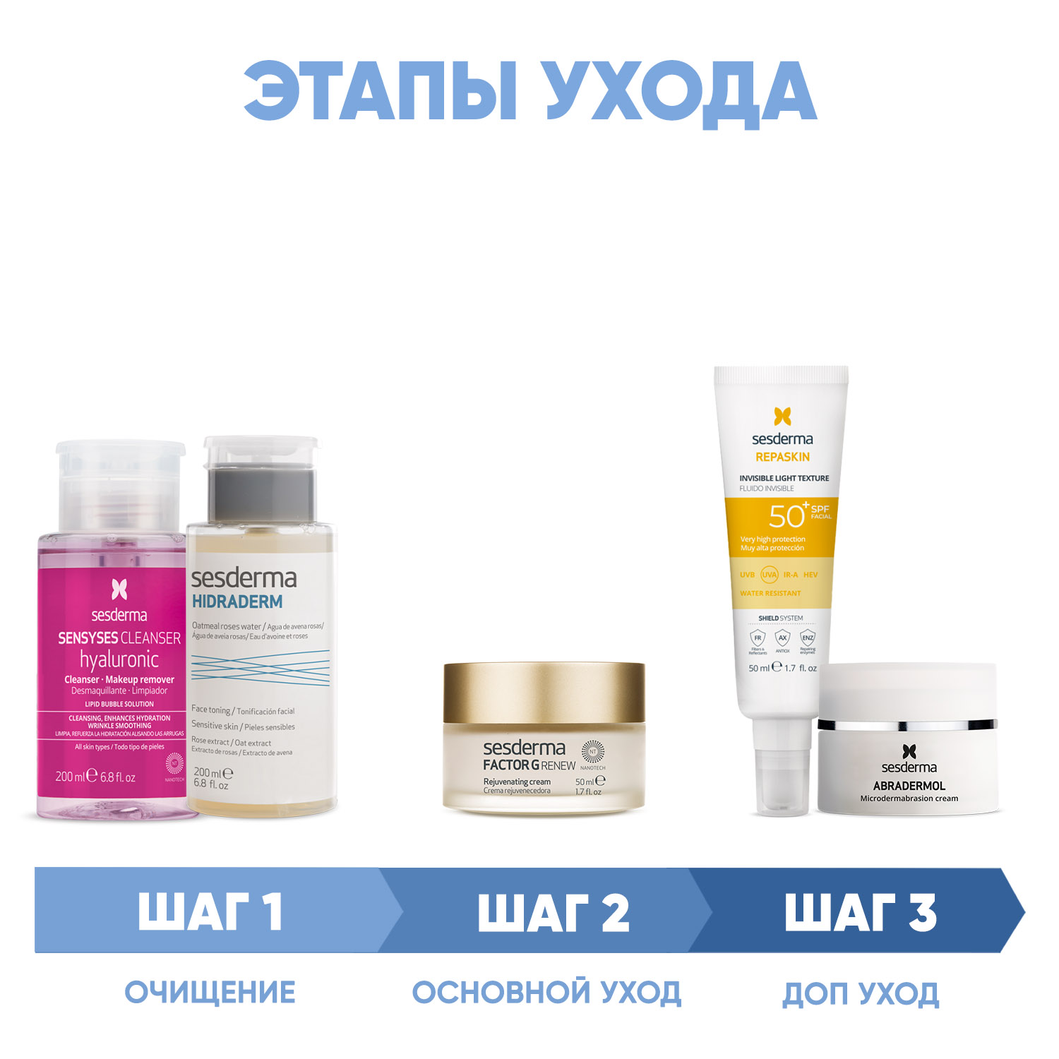 Сесдерма Программа Factor G комплексный уход: лосьон 200 мл + тоник 200 мл + крем 50 мл + флюид SPF50+ 50 мл + скраб 50 г (Sesderma, Factor G) Сесдерма Программа Factor G комплексный уход: лосьон 200 мл + тоник 200 мл + крем 50 мл + флюид SPF50+ 50 мл + скраб 50 г (Sesderma, Factor G) фото 1