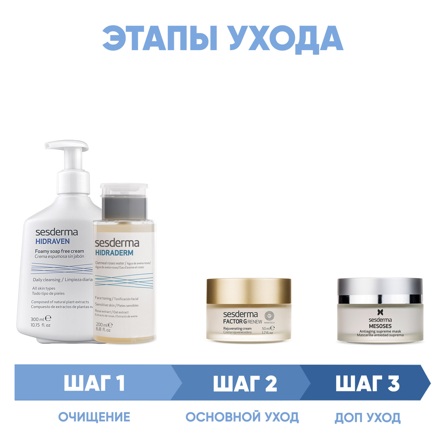 Сесдерма Программа Factor G комплексный уход: пенка 300 мл + тоник 200 мл + крем 50 мл + маска 50 мл (Sesderma, Factor G) фото 1