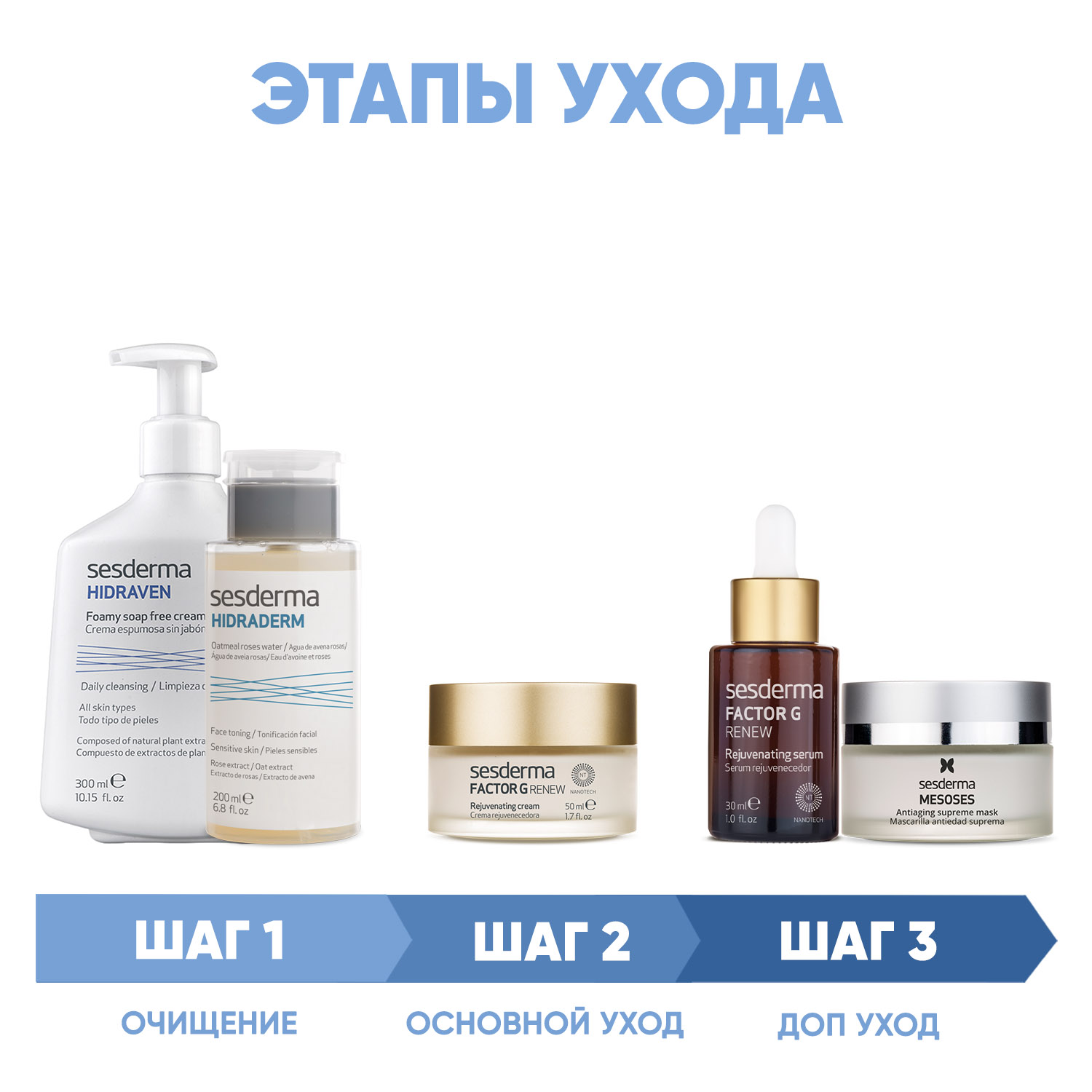 Сесдерма Программа Factor G комплексный уход: пенка 300 мл + тоник 200 мл + крем 50 мл + сыворотка 30 мл + маска 50 мл (Sesderma, Factor G) Сесдерма Программа Factor G комплексный уход: пенка 300 мл + тоник 200 мл + крем 50 мл + сыворотка 30 мл + маска 50 мл (Sesderma, Factor G) фото 1