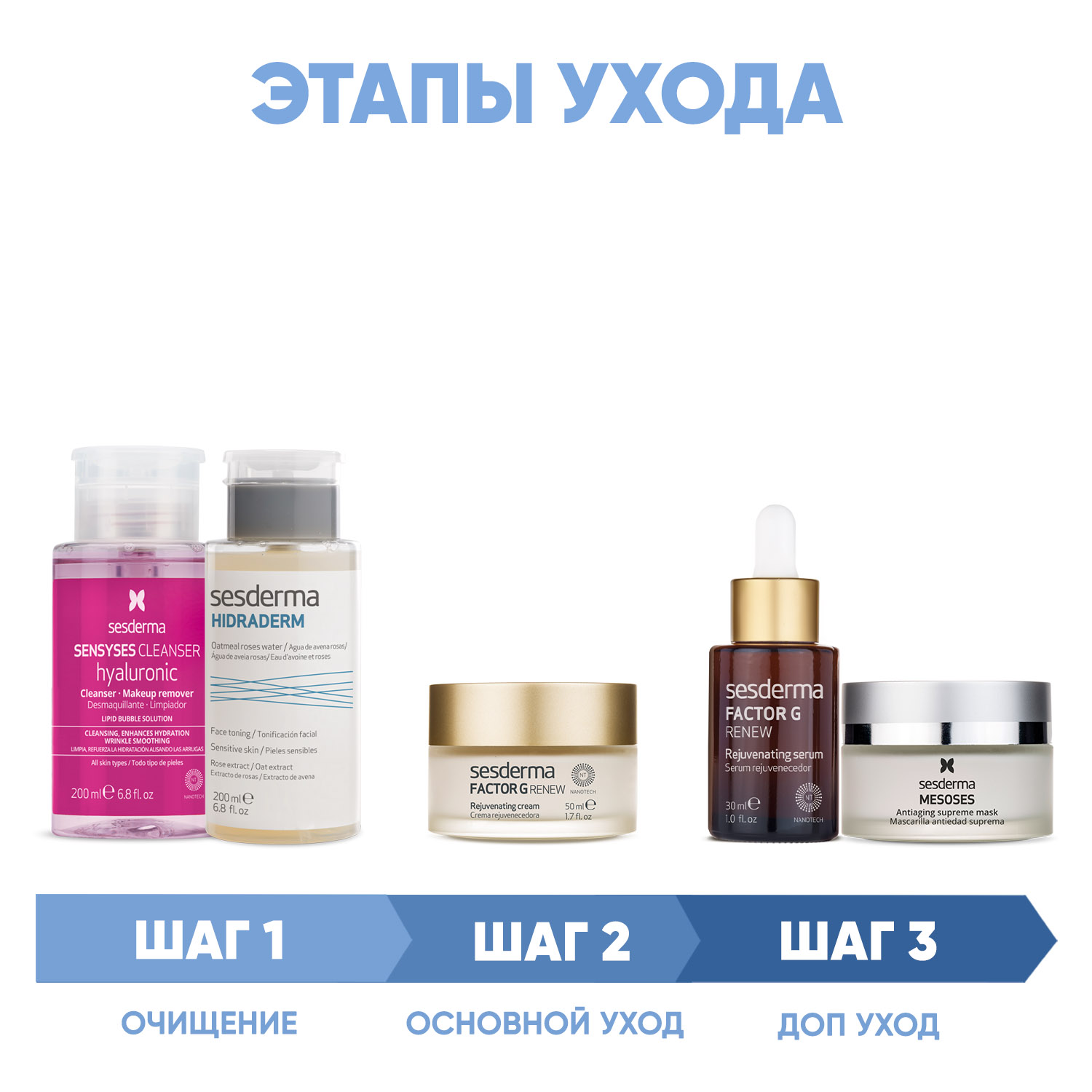 Сесдерма Программа Factor G комплексный уход: лосьон 200 мл + тоник 200 мл + крем 50 мл + сыворотка 30 мл + маска 50 мл (Sesderma, Factor G) Сесдерма Программа Factor G комплексный уход: лосьон 200 мл + тоник 200 мл + крем 50 мл + сыворотка 30 мл + маска 50 мл (Sesderma, Factor G) фото 1