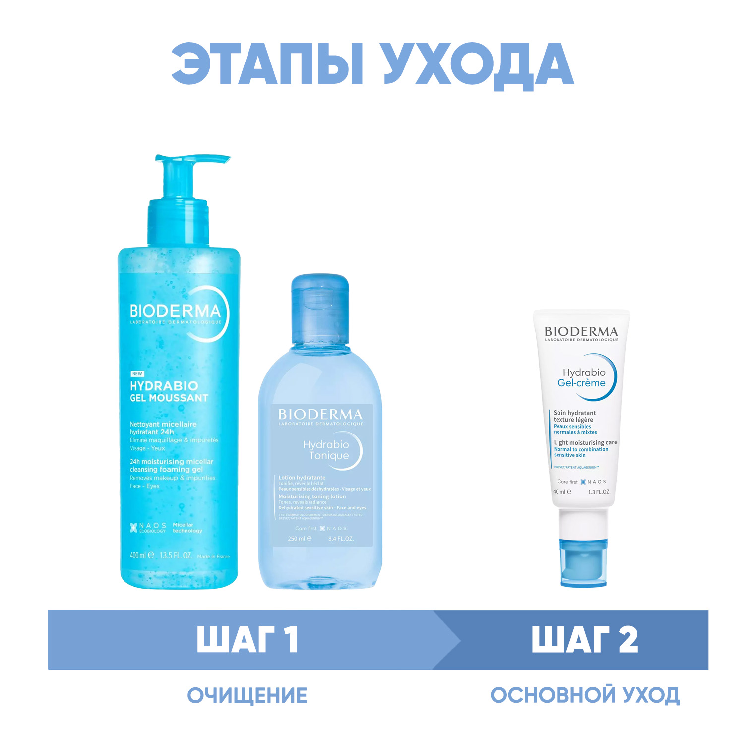 Биодерма Программа Hydrabio очищение и основной уход: гель 400 мл + лосьон 250 мл + гель-крем 40 мл (Bioderma, Hydrabio) фото 1