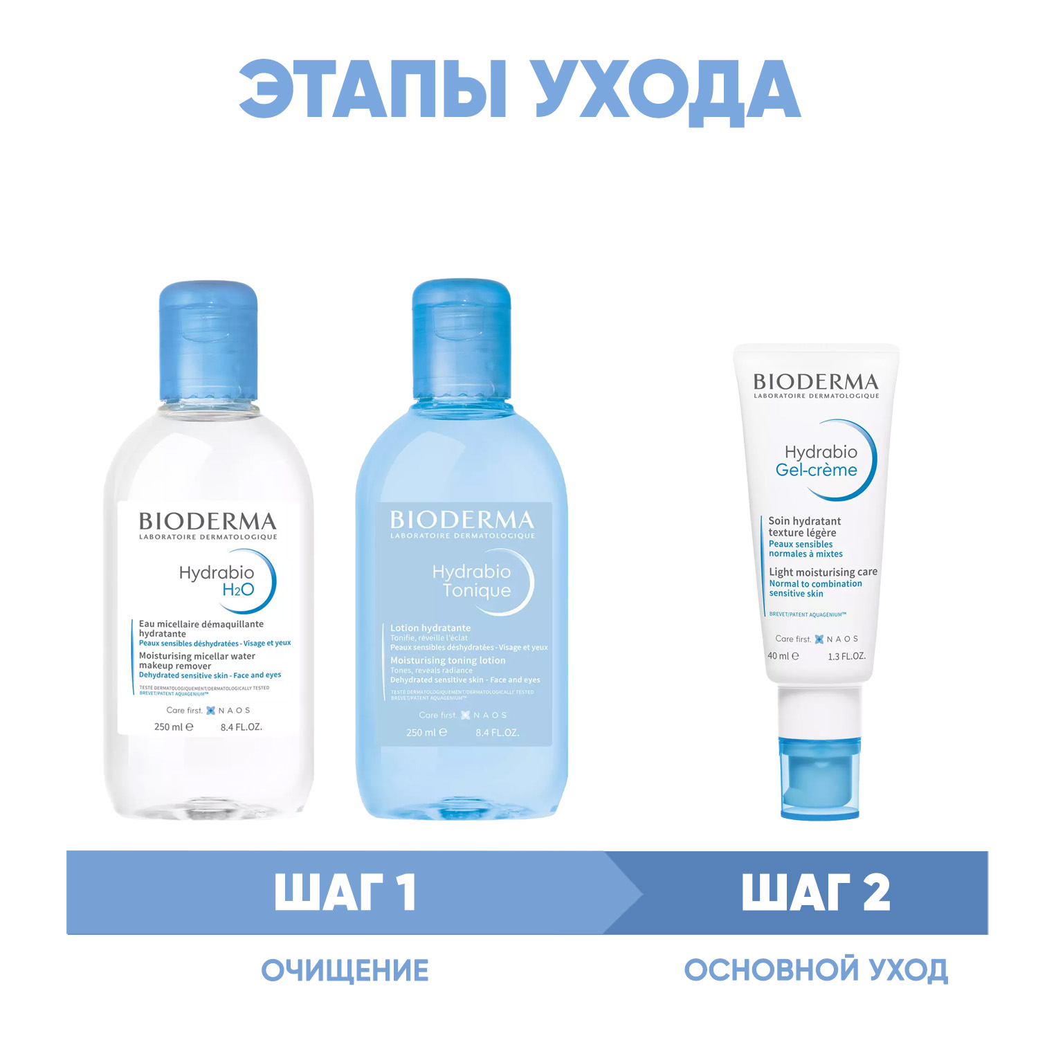 Биодерма Программа Hydrabio очищение и основной уход: мицеллярная вода 250 мл + лосьон 250 мл + гель-крем 40 мл (Bioderma, Hydrabio) фото 1