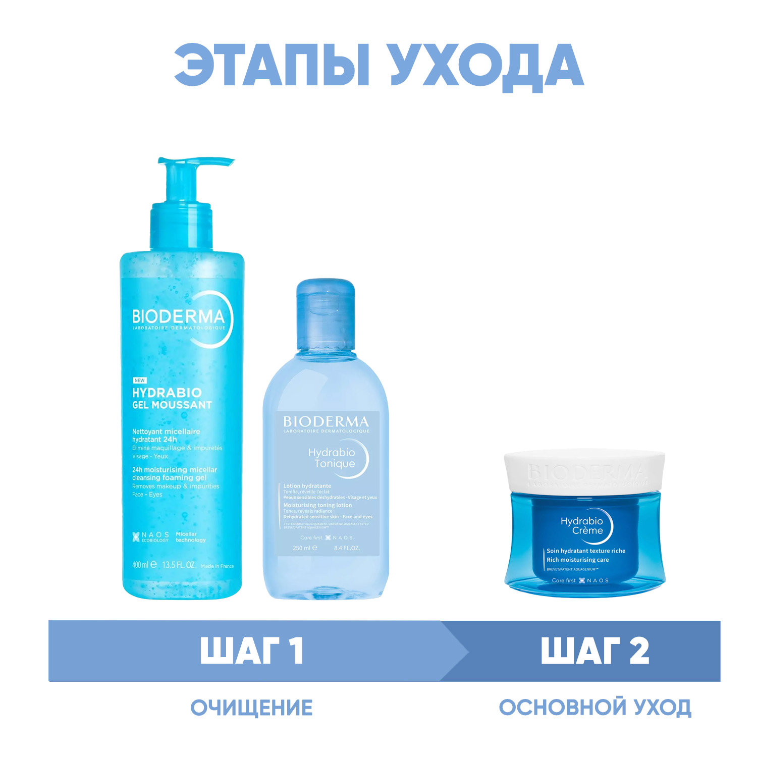 Биодерма Программа Hydrabio очищение и основной уход: гель 400 мл + лосьон 250 мл + крем 50 мл (Bioderma, Hydrabio) фото 1