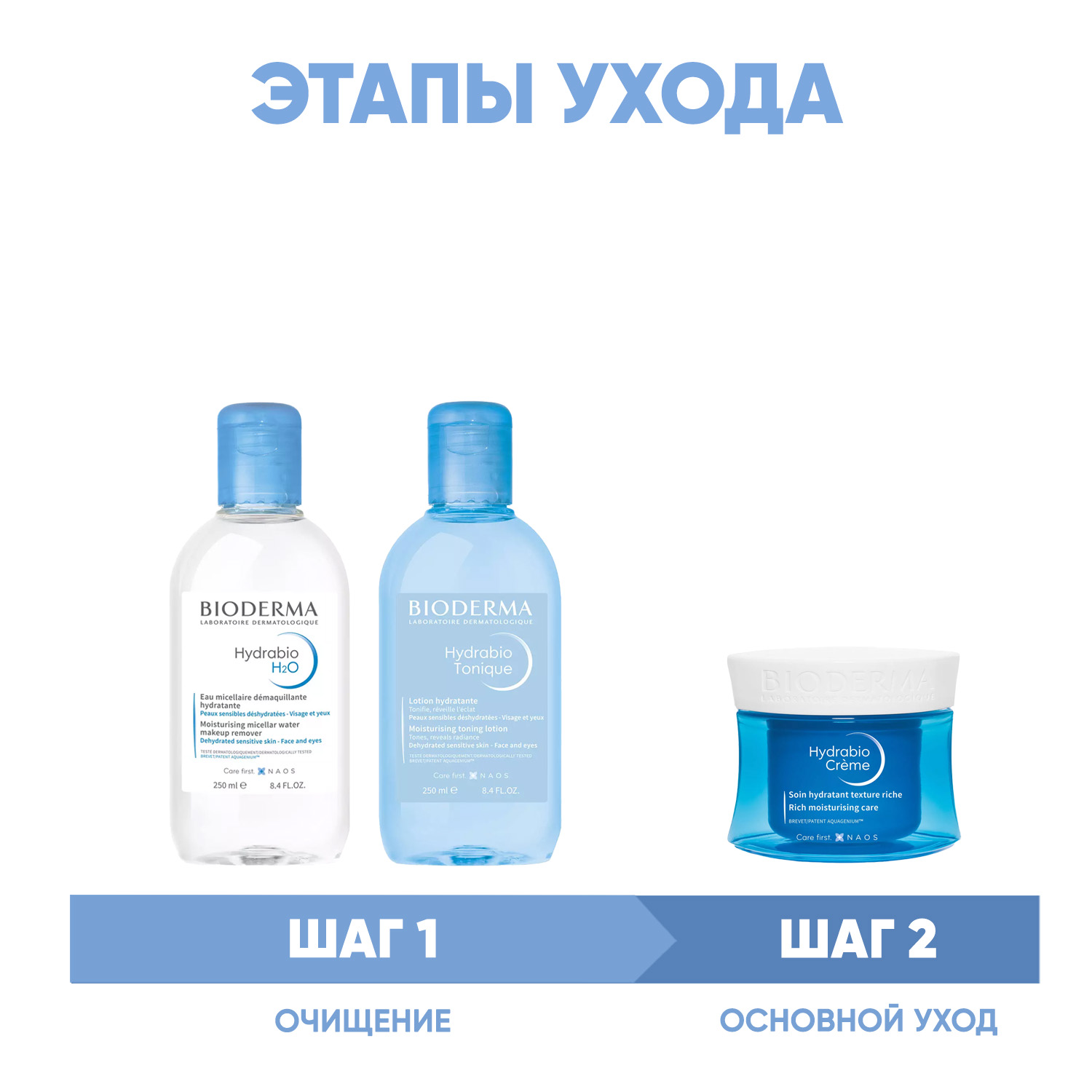 Биодерма Программа Hydrabio очищение и основной уход: мицеллярная вода 250 мл + лосьон 250 мл + крем 50 мл (Bioderma, Hydrabio) фото 1