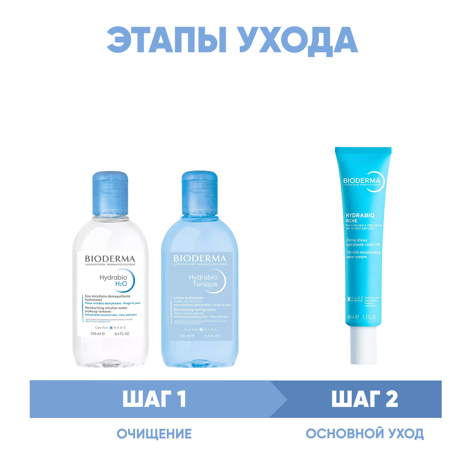 Биодерма Программа Hydrabio очищение и основной уход: мицеллярная вода 250 мл + лосьон 250 мл + крем 40 мл (Bioderma, Hydrabio) фото 1
