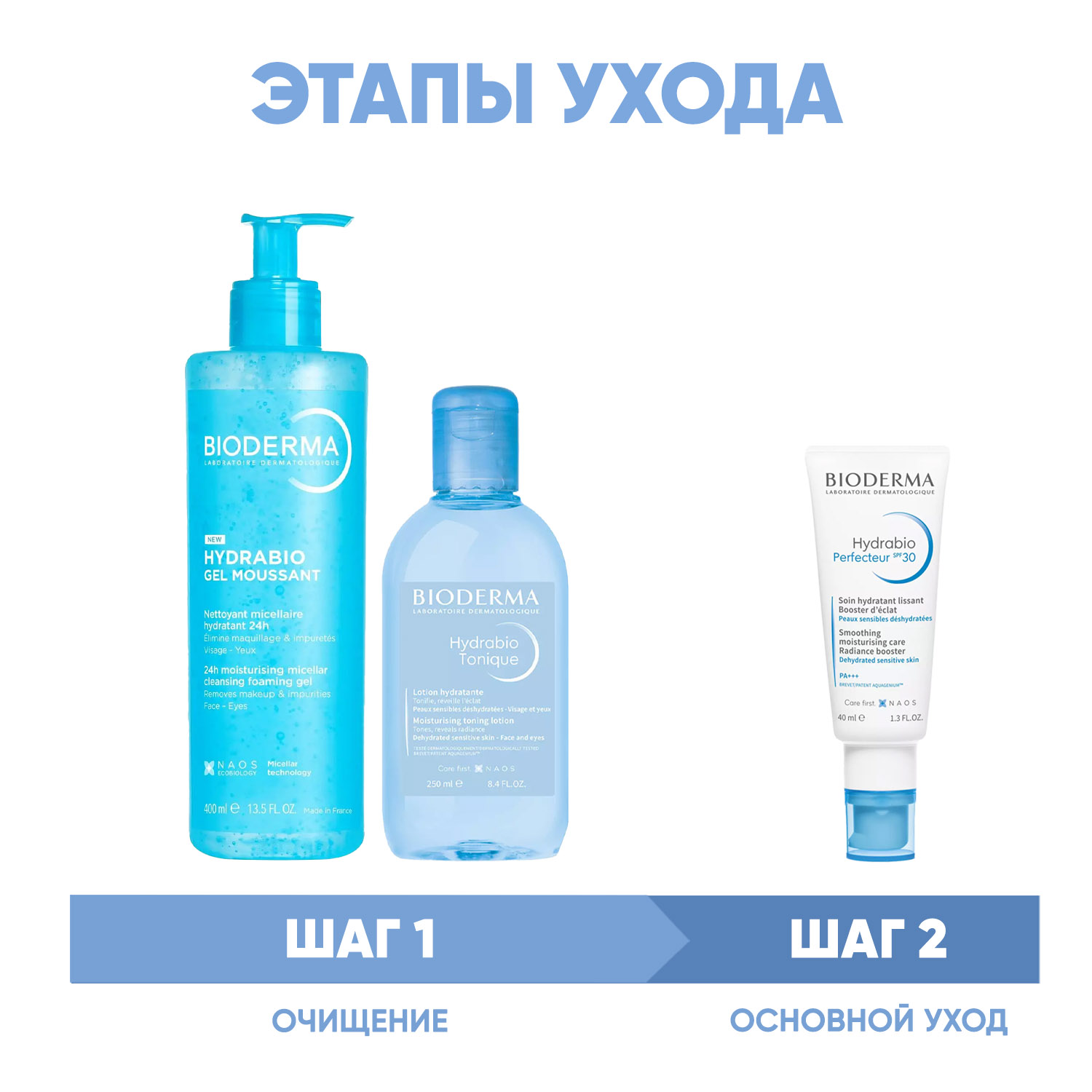 Биодерма Программа Hydrabio очищение и основной уход уход: гель 400 мл + лосьон 250 мл + крем SPF30 40 мл (Bioderma, Hydrabio) фото 1