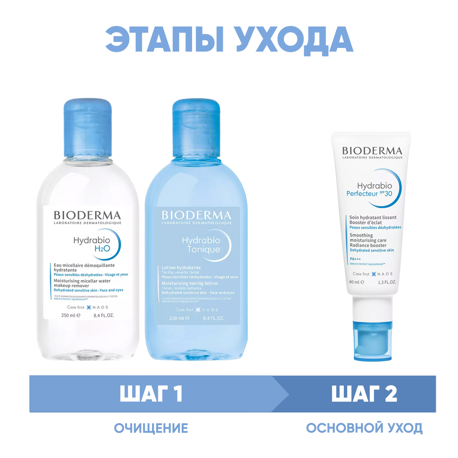 Биодерма Программа Hydrabio очищение и основной уход: мицеллярная вода 250 мл + лосьон 250 мл + крем SPF30 40 мл (Bioderma, Hydrabio) фото 1