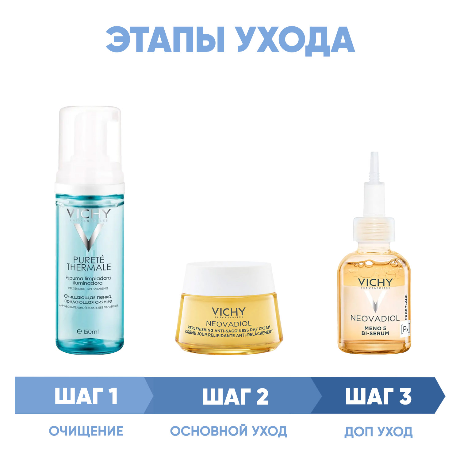 Виши Программа Neovadiol комплексный уход: пенка 150 мл + крем день 50 мл + сыворотка 30 мл (Vichy, Neovadiol) фото 1