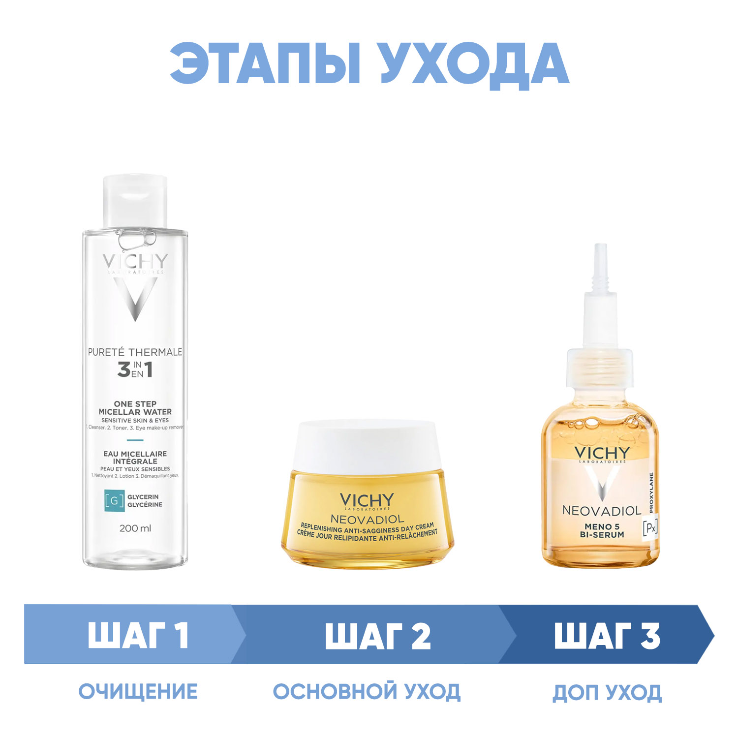 Виши Программа Neovadiol комплексный уход: мицеллярная вода 200 мл + крем день 50 мл + сыворотка 30 мл (Vichy, Neovadiol) фото 1