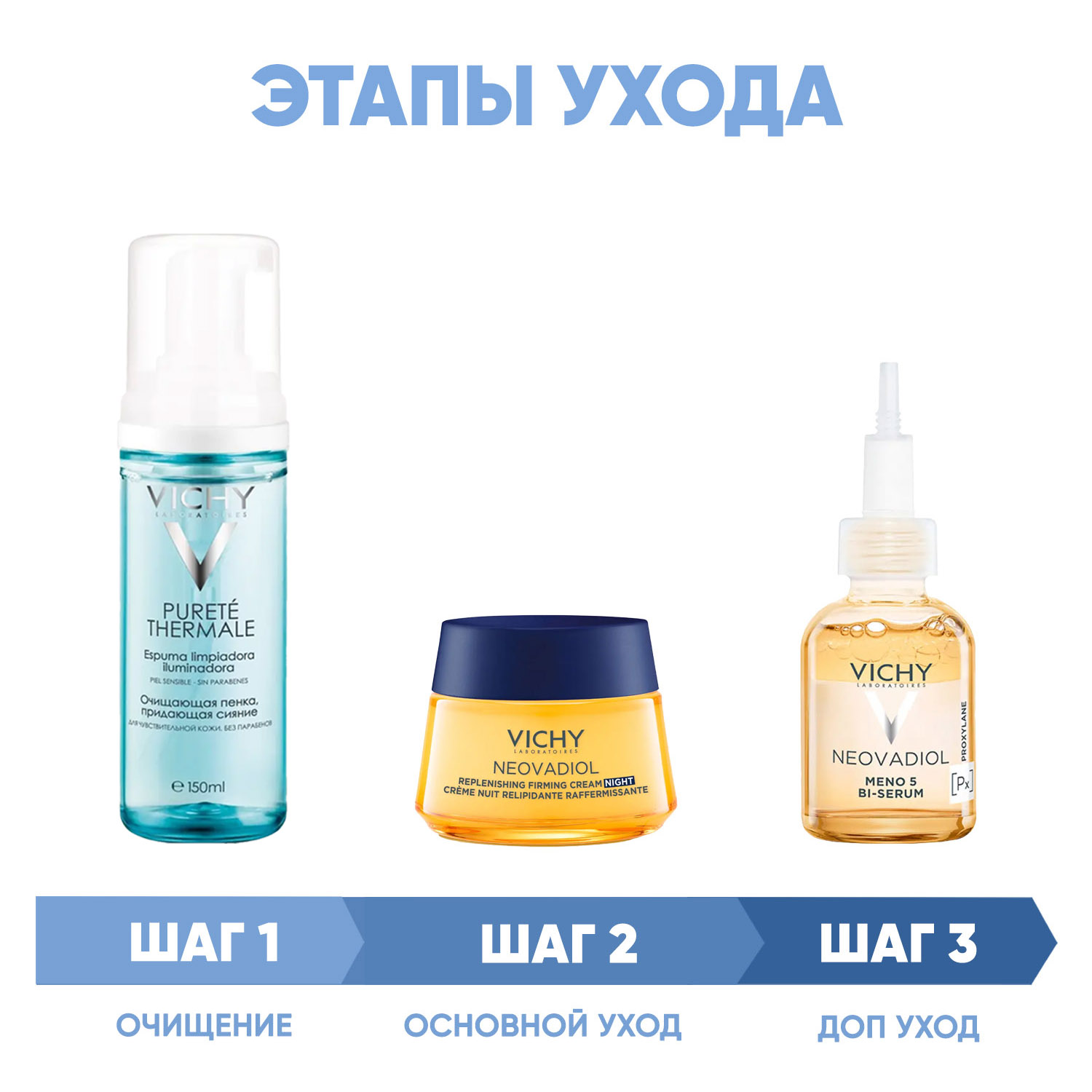 Виши Программа Neovadiol комплексный уход: пенка 150 мл + крем ночь 50 мл + сыворотка 30 мл (Vichy, Neovadiol) фото 1