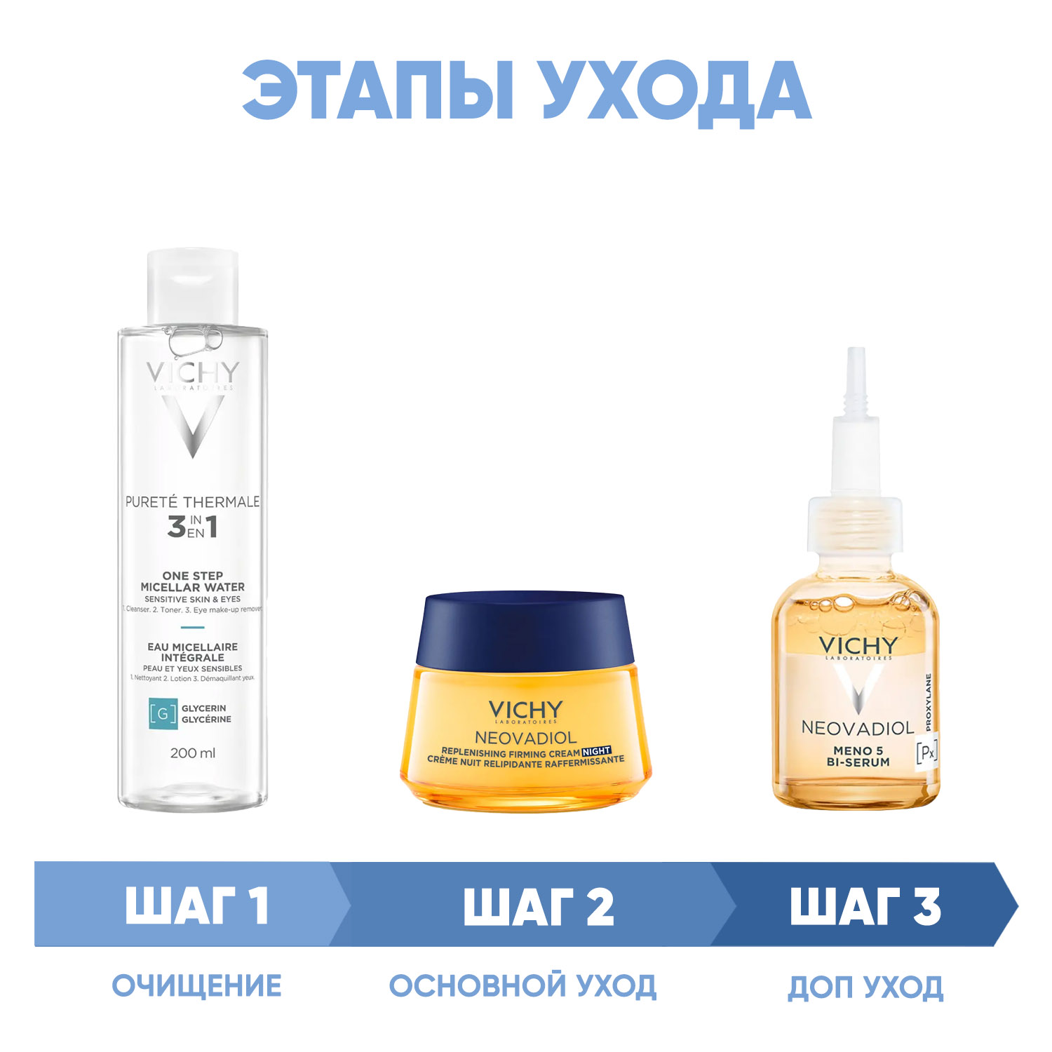 Виши Программа Neovadiol комплексный уход: мицеллярная вода 200 мл + крем ночь 50 мл + сыворотка 30 мл (Vichy, Neovadiol) фото 1
