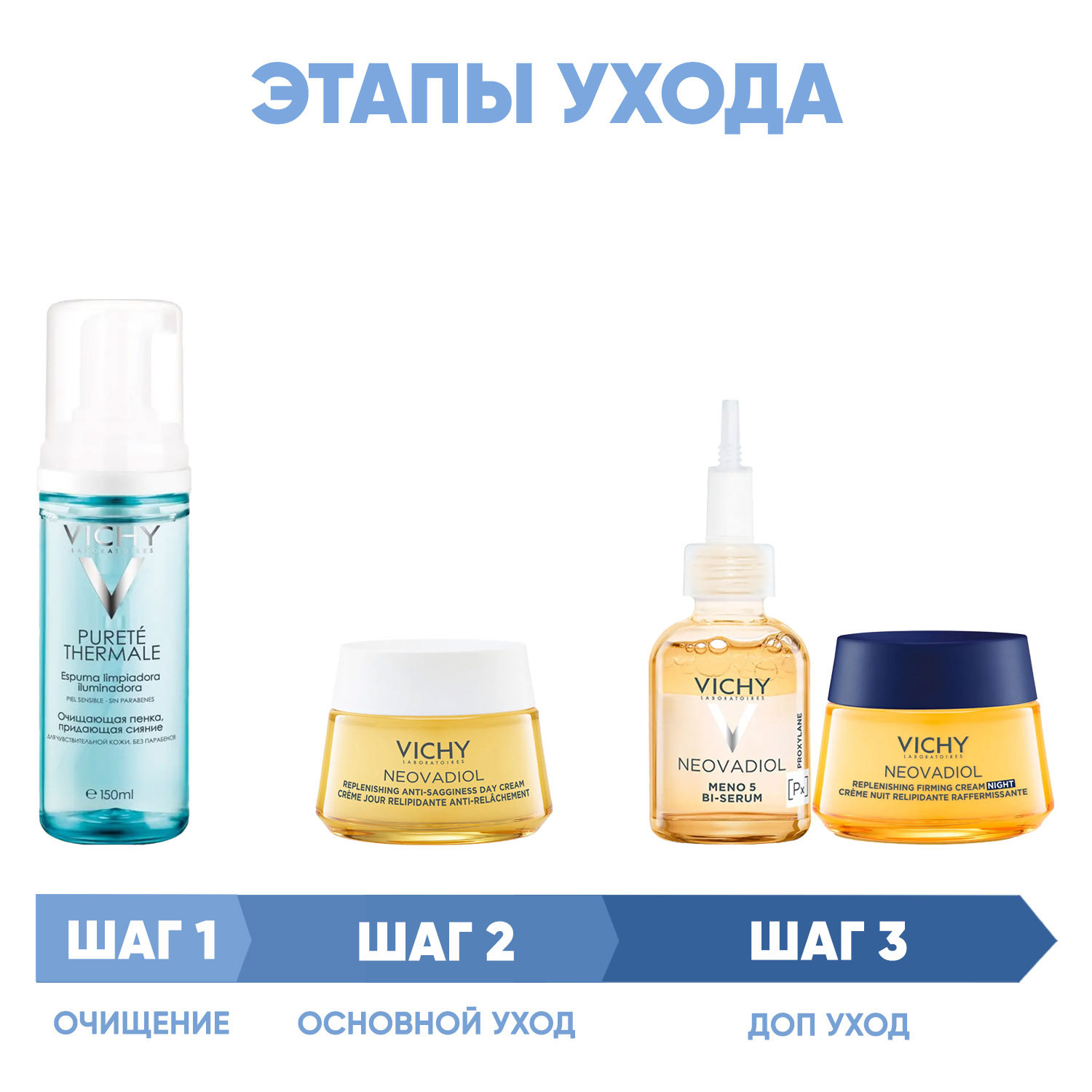 Виши Программа Neovadiol комплексный уход: пенка 150 мл + крем день 50 мл + сыворотка 30 мл + крем ночь 50 мл (Vichy, Neovadiol) фото 1