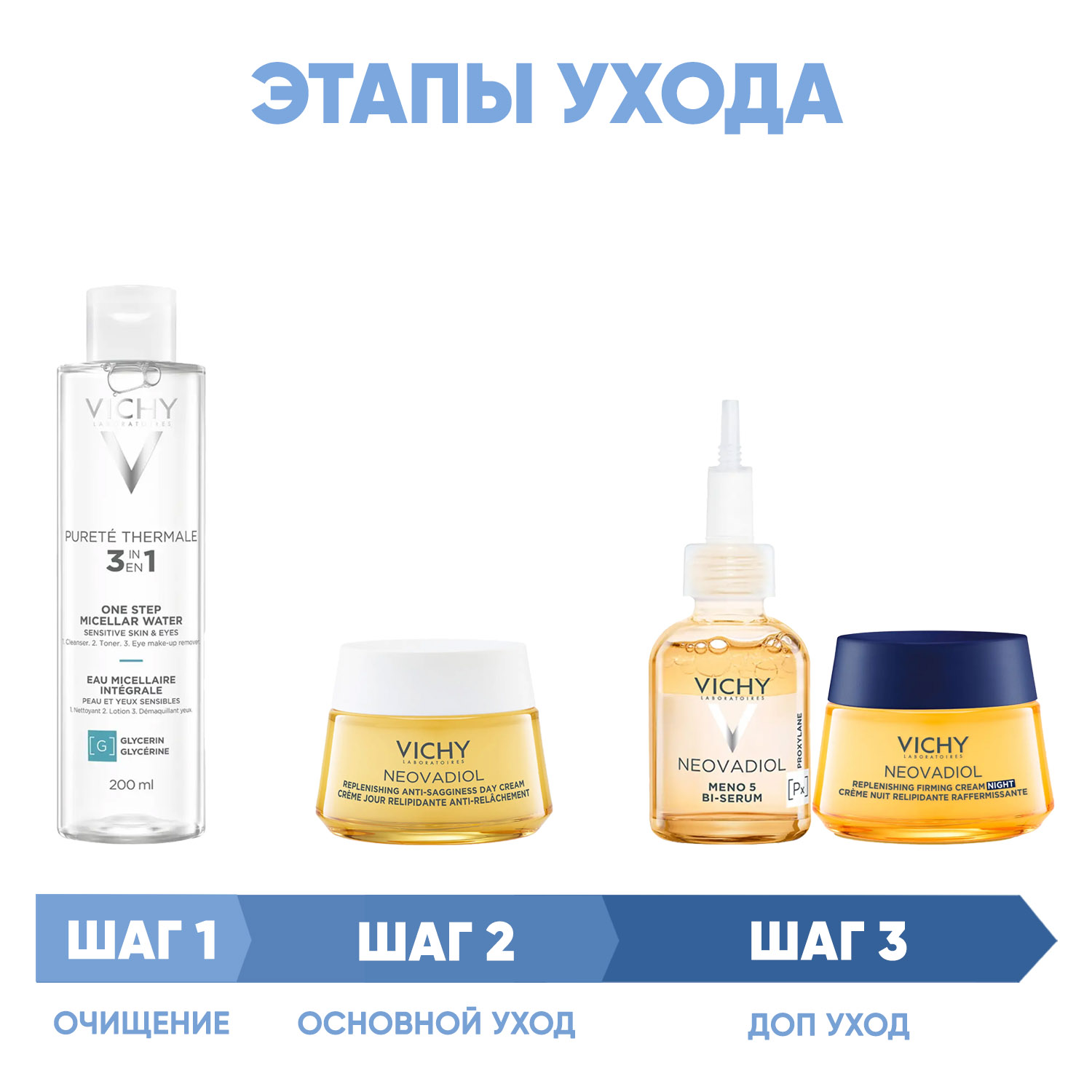 Виши Программа Neovadiol комплексный уход: мицеллярная вода 200 мл + крем день 50 мл + сыворотка 30 мл + крем ночь 50 мл (Vichy, Neovadiol) фото 1