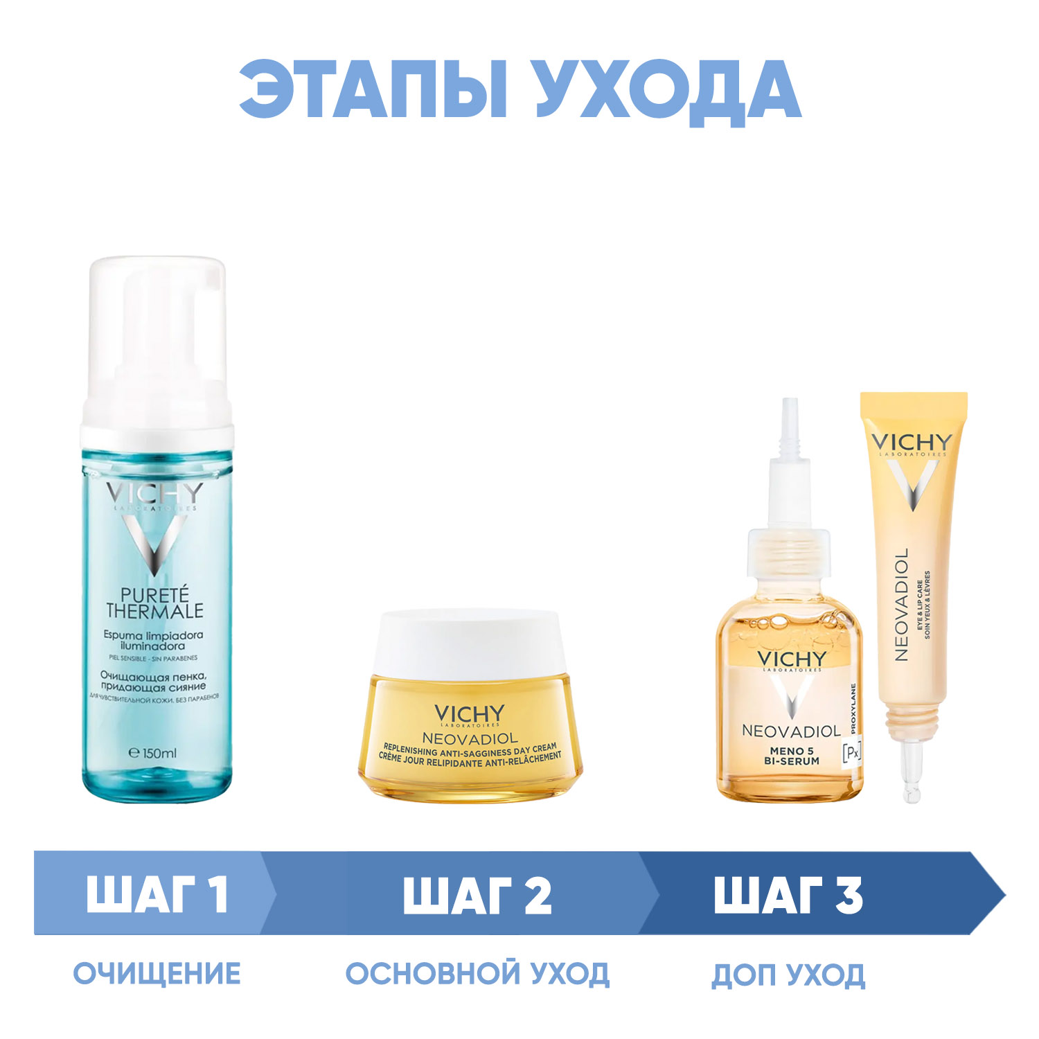 Виши Программа Neovadiol комплексный уход: пенка 150 мл + крем день 50 мл + сыворотка 30 мл + крем для век 15 мл (Vichy, Neovadiol) фото 1