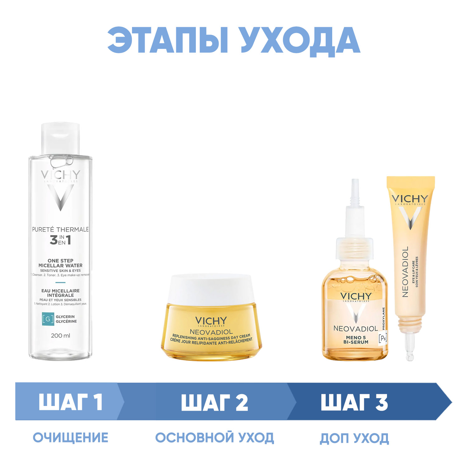 Виши Программа Neovadiol комплексный уход: мицеллярная вода 200 мл + крем день 50 мл + сыворотка 30 мл + крем для век 15 мл (Vichy, Neovadiol) фото 1