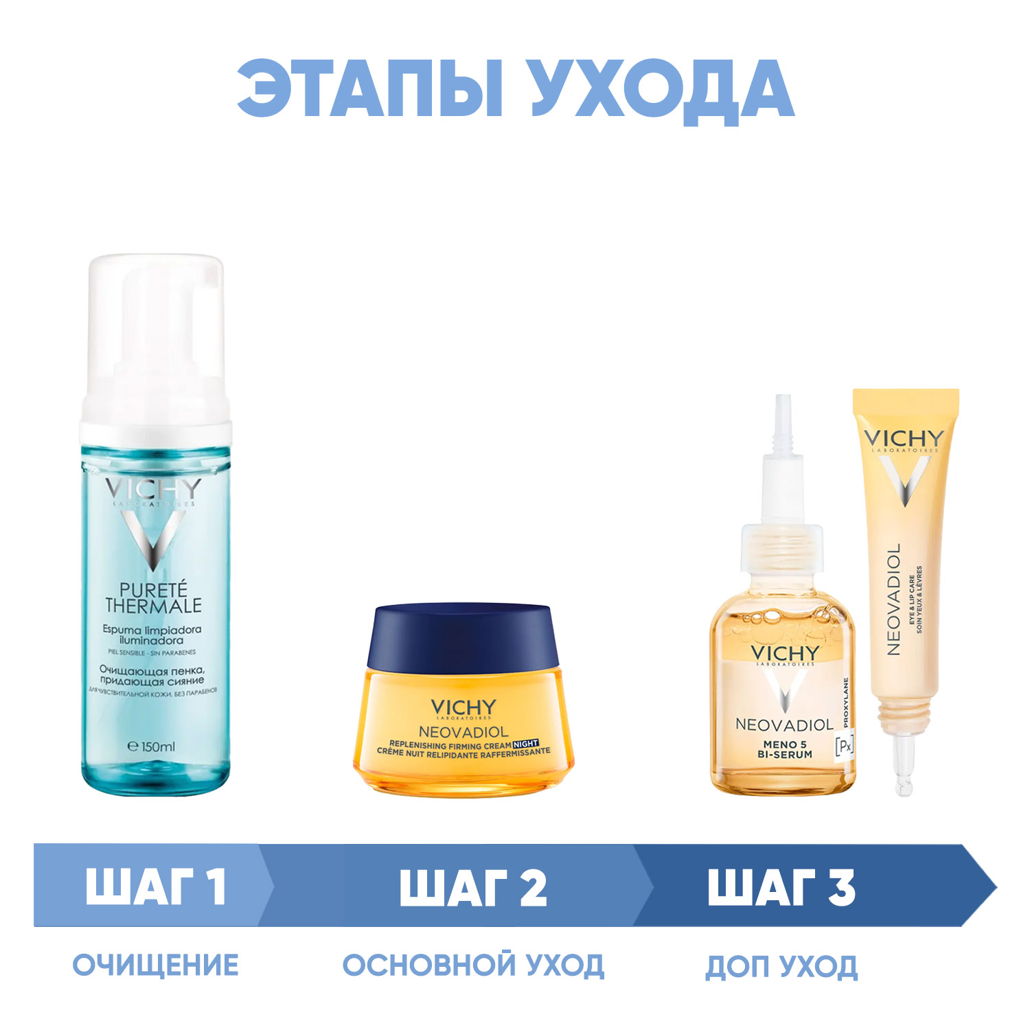 Виши Программа Neovadiol комплексный уход: пенка 150 мл + крем ночь 50 мл + сыворотка 30 мл + крем для век 15 мл (Vichy, Neovadiol) фото 1