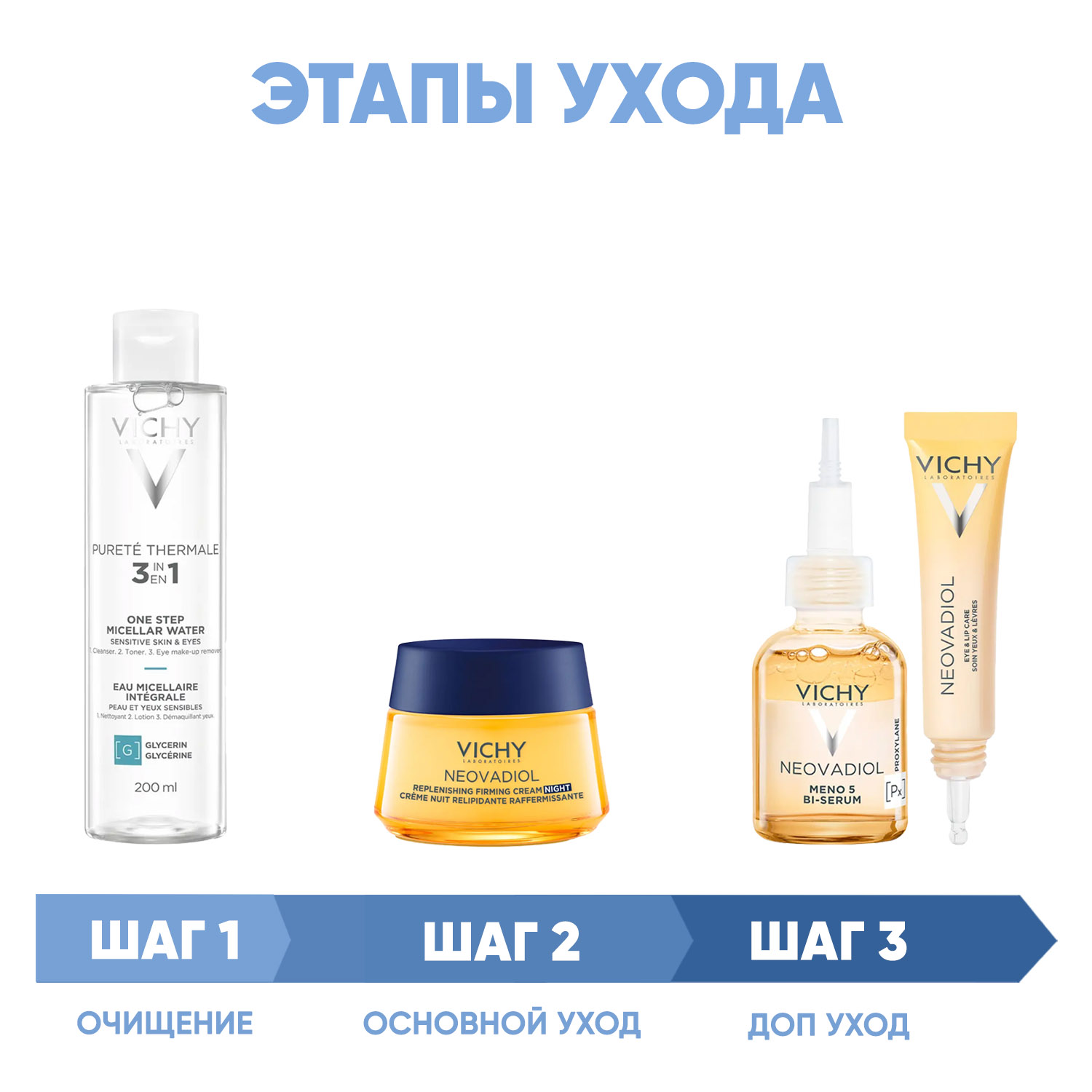 Виши Программа Neovadiol комплексный уход: мицеллярная вода 200 мл + крем ночь 50 мл + сыворотка 30 мл + крем для век 15 мл (Vichy, Neovadiol) фото 1