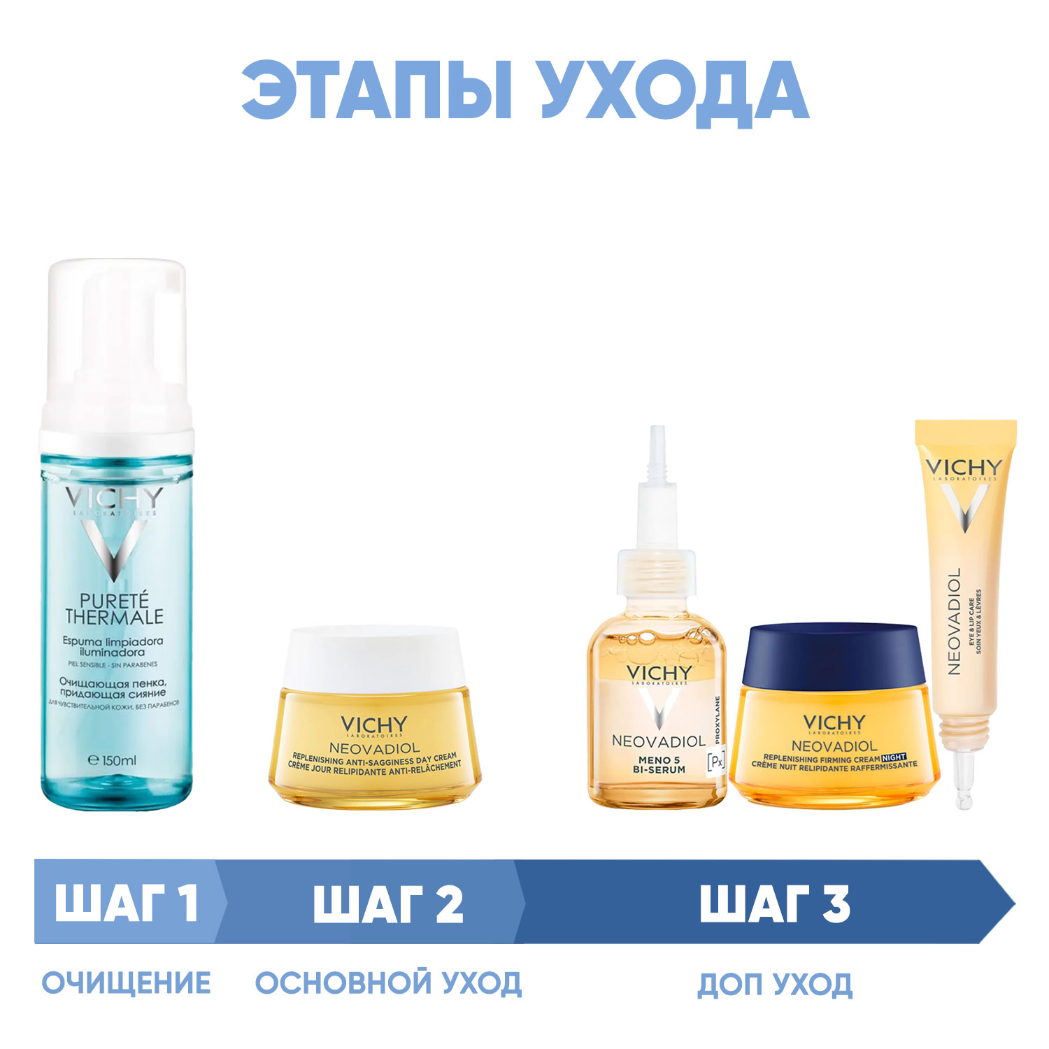 Виши Программа Neovadiol комплексный уход: пенка 150 мл + крем день 50 мл + сыворотка 30 мл + крем ночь 50 мл + крем для век 15 мл (Vichy, Neovadiol) фото 1