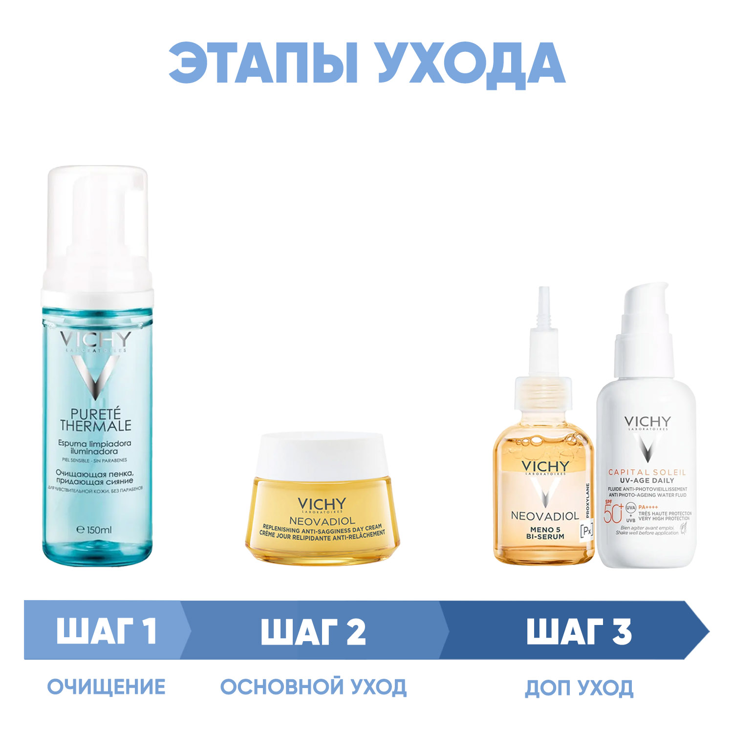 Виши Программа Neovadiol комплексный уход: пенка 150 мл + крем день 50 мл + сыворотка 30 мл + флюид SPF50+ 40 мл (Vichy, Neovadiol) фото 1