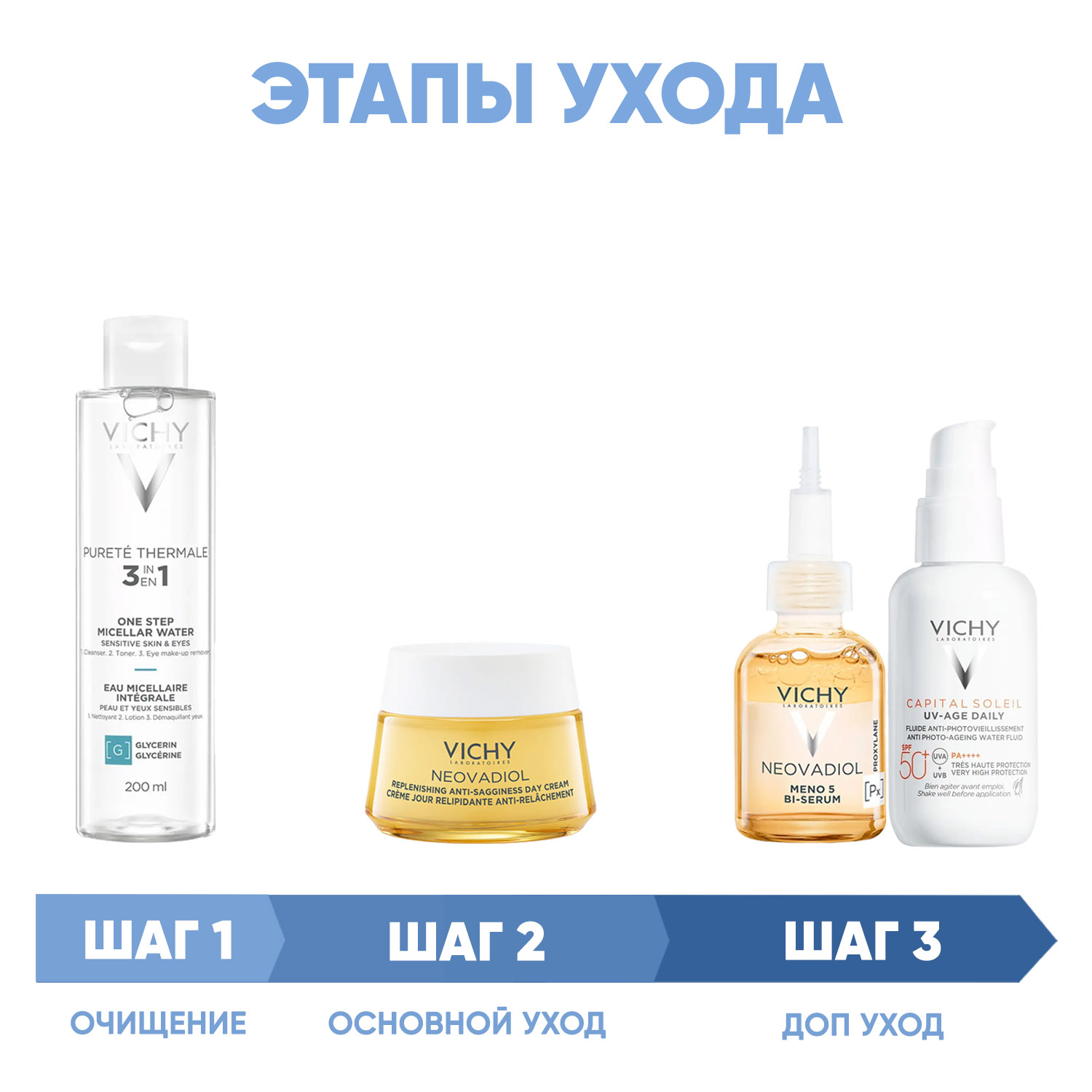 Виши Программа Neovadiol комплексный уход: мицеллярная вода 200 мл + крем день 50 мл + сыворотка 30 мл + флюид SPF50+ 40 мл (Vichy, Neovadiol) фото 1