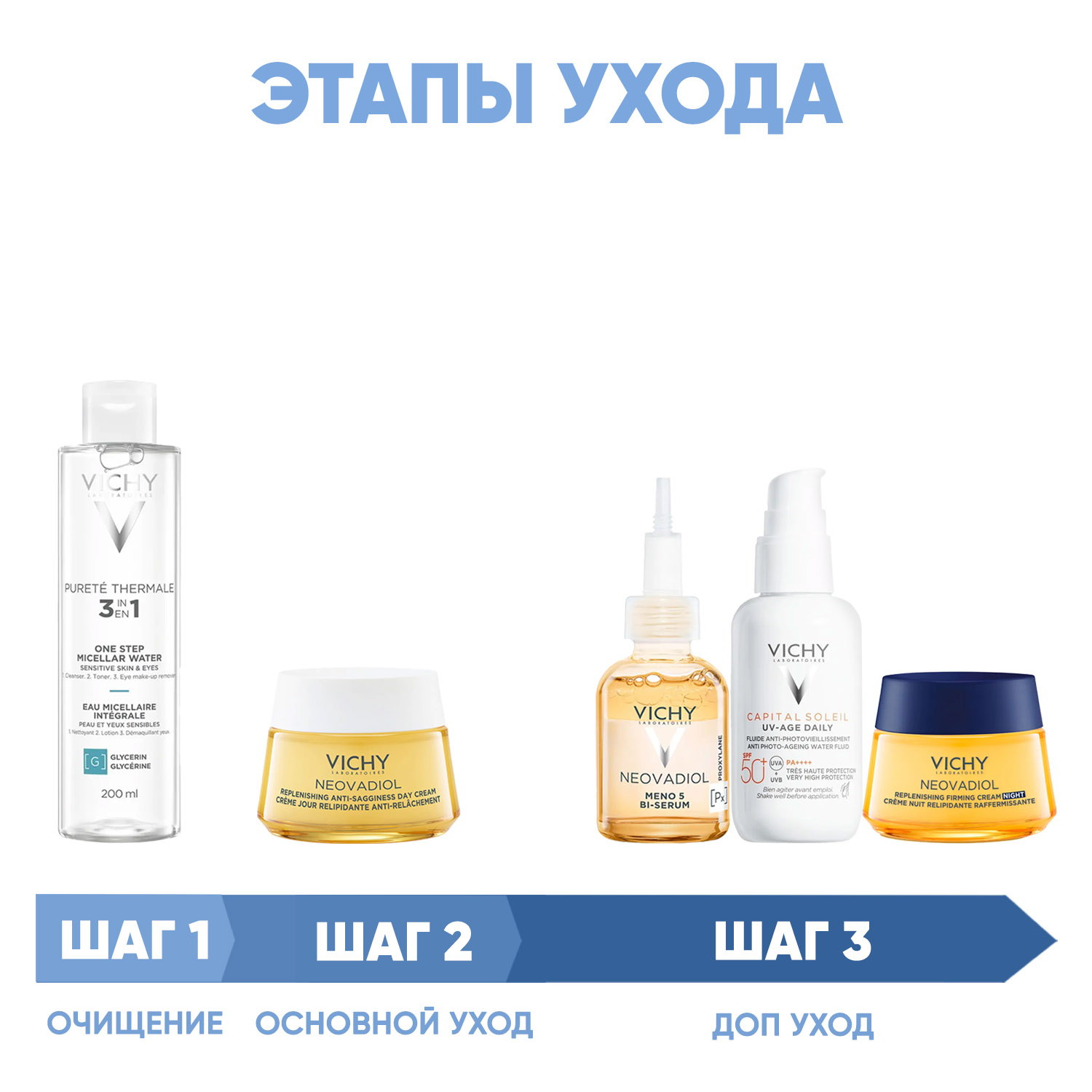 Виши Программа Neovadiol комплексный уход: мицеллярная вода 200 мл + крем день 50 мл + сыворотка 30 мл + флюид SPF50+ 40 мл + крем ночь 50 мл (Vichy, Neovadiol) фото 1