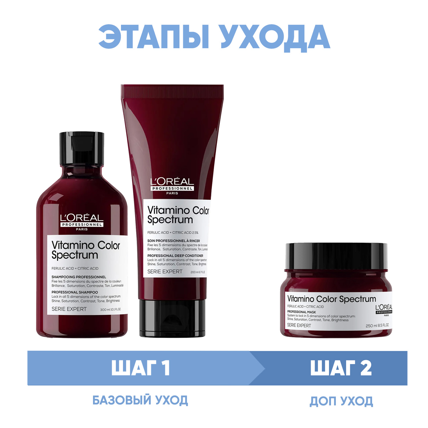 Лореаль Профессионель Программа Vitamino Color Spectrum комплексный уход: шампунь 300 мл + кондиционер 200 мл + маска 250 мл (L'oreal Professionnel, Serie Expert) фото 1