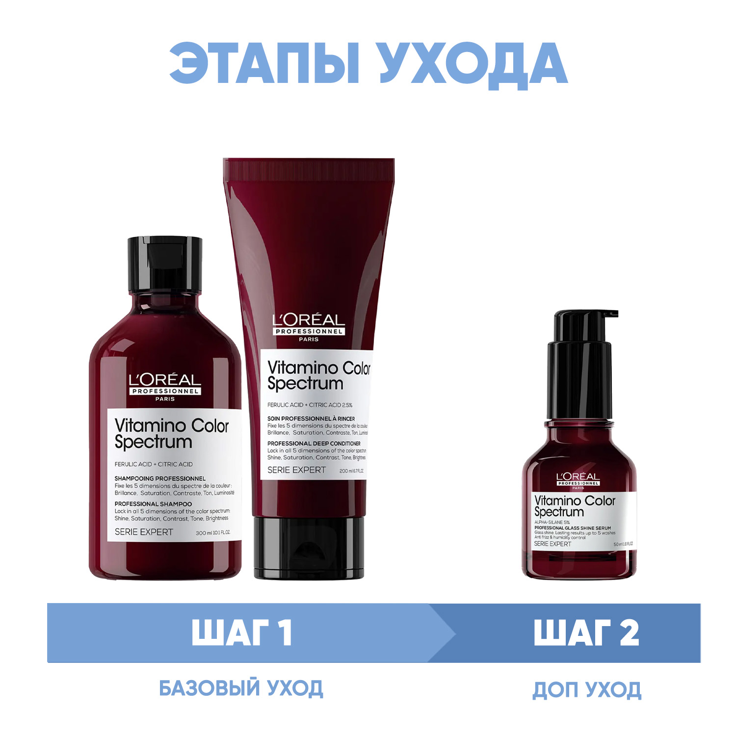 Лореаль Профессионель Программа Vitamino Color Spectrum комплексный уход: шампунь 300 мл + кондиционер 200 мл + сыворотка 50 мл (L'oreal Professionnel, Serie Expert) фото 1