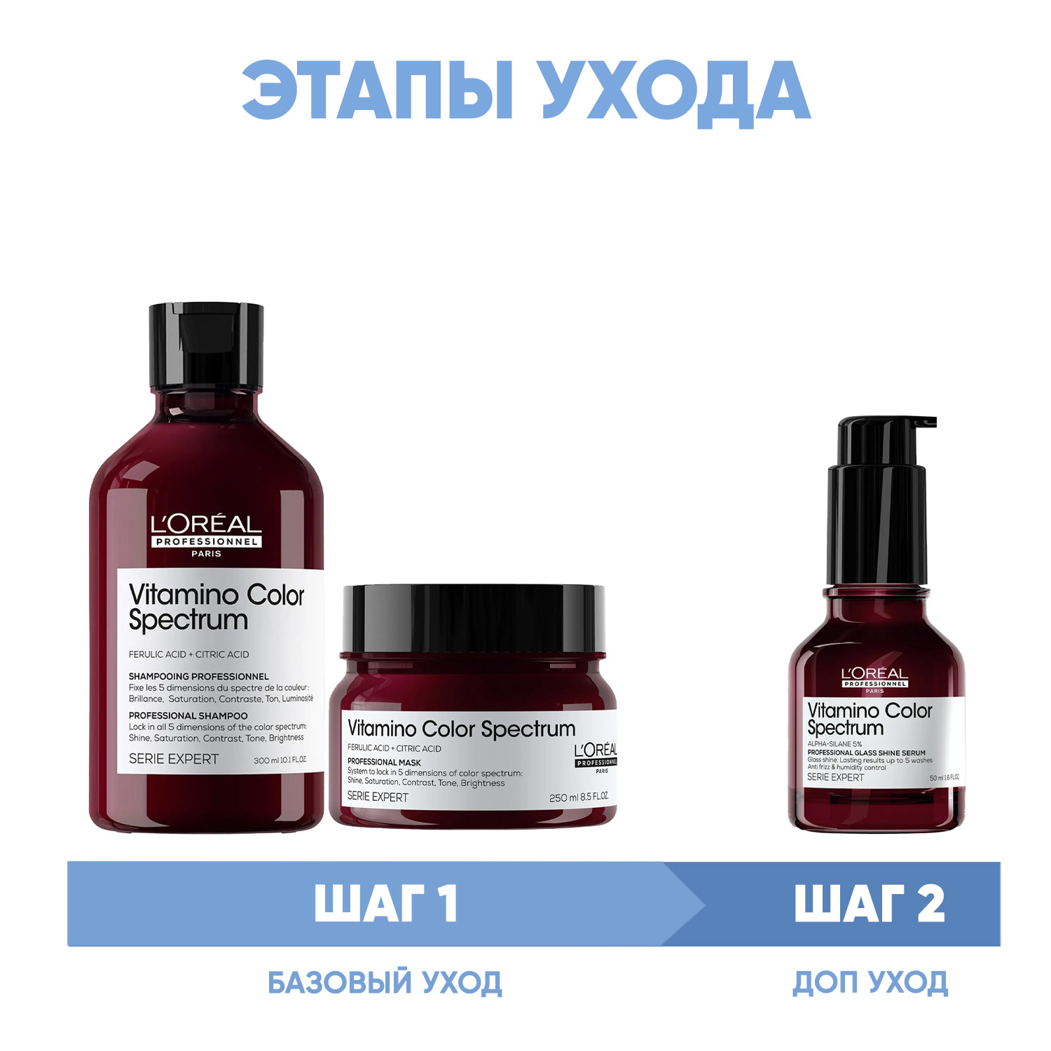 Лореаль Профессионель Программа Vitamino Color Spectrum комплексный уход: шампунь 300 мл + маска 250 мл + сыворотка 50 мл (L'oreal Professionnel, Serie Expert) фото 1