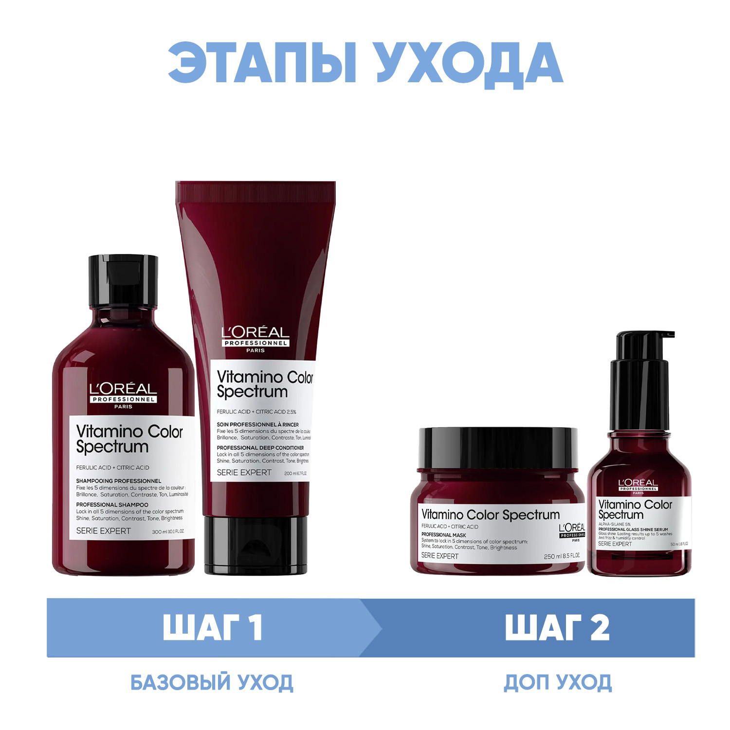 Лореаль Профессионель Программа Vitamino Color Spectrum комплексный уход: шампунь 300 мл + кондиционер 200 мл + маска 250 мл + сыворотка 50 мл (L'oreal Professionnel, Serie Expert) фото 1
