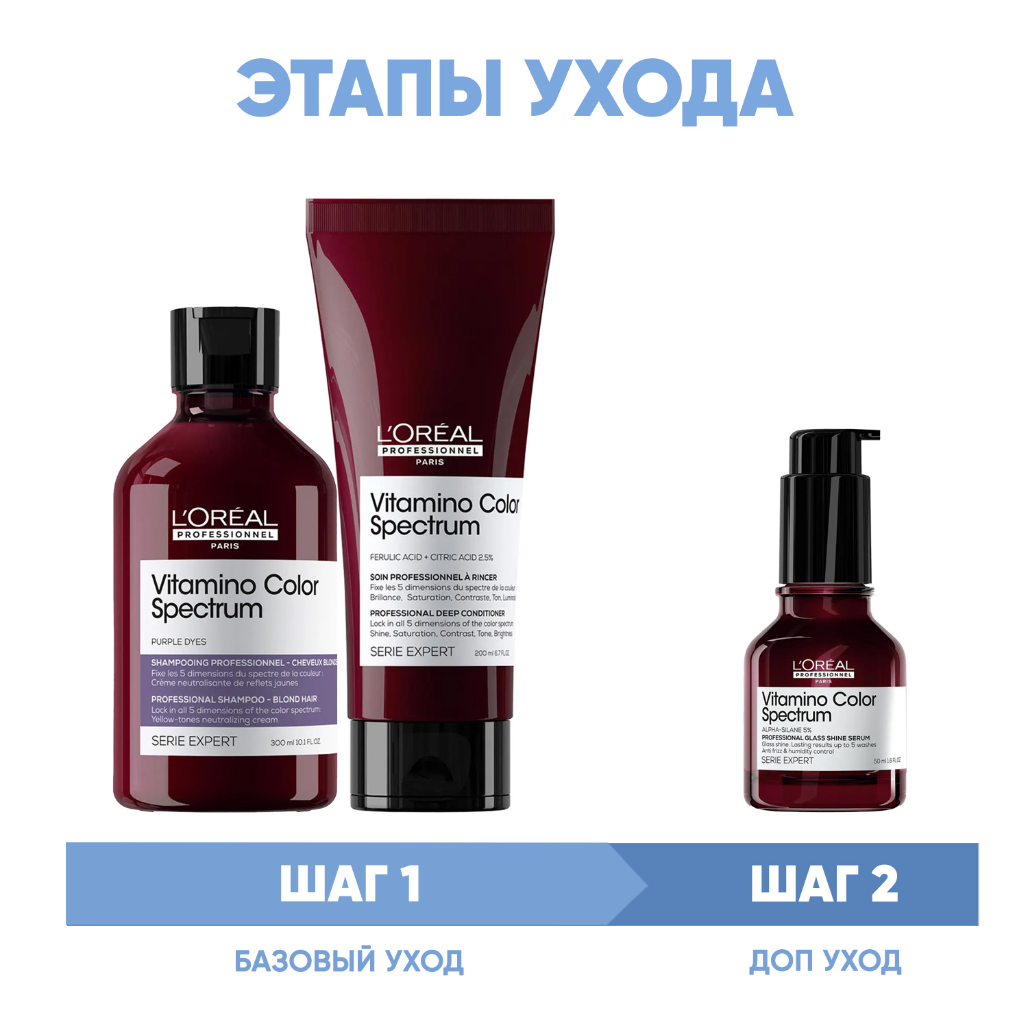Лореаль Профессионель Программа Vitamino Color Spectrum комплексный уход для светлых волос: шампунь 300 мл + кондиционер 200 мл + сыворотка 50 мл (L'oreal Professionnel, Serie Expert) фото 1
