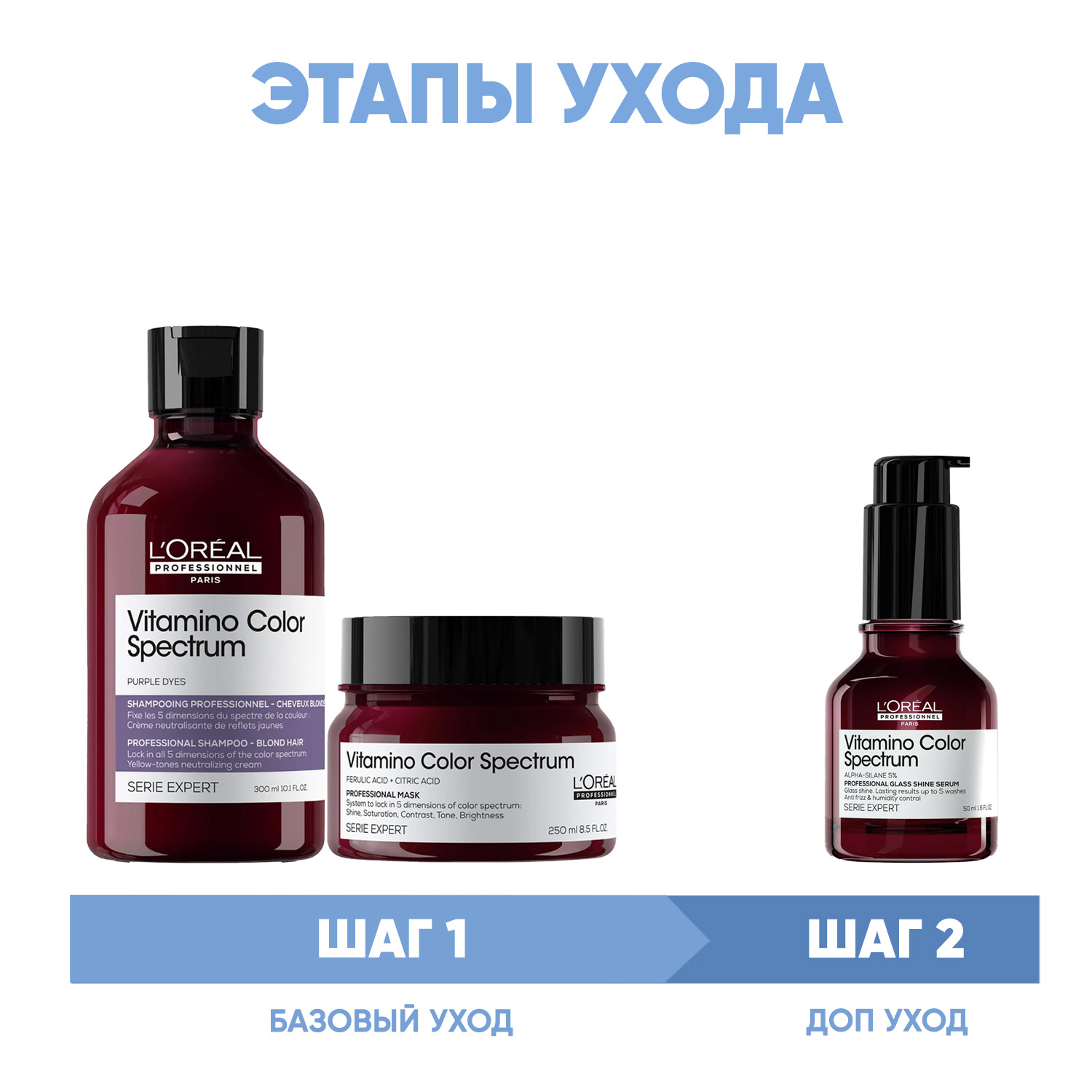 Лореаль Профессионель Программа Vitamino Color Spectrum комплексный уход для светлых волос: шампунь 300 мл + маска 250 мл + сыворотка 50 мл (L'oreal Professionnel, Serie Expert) фото 1