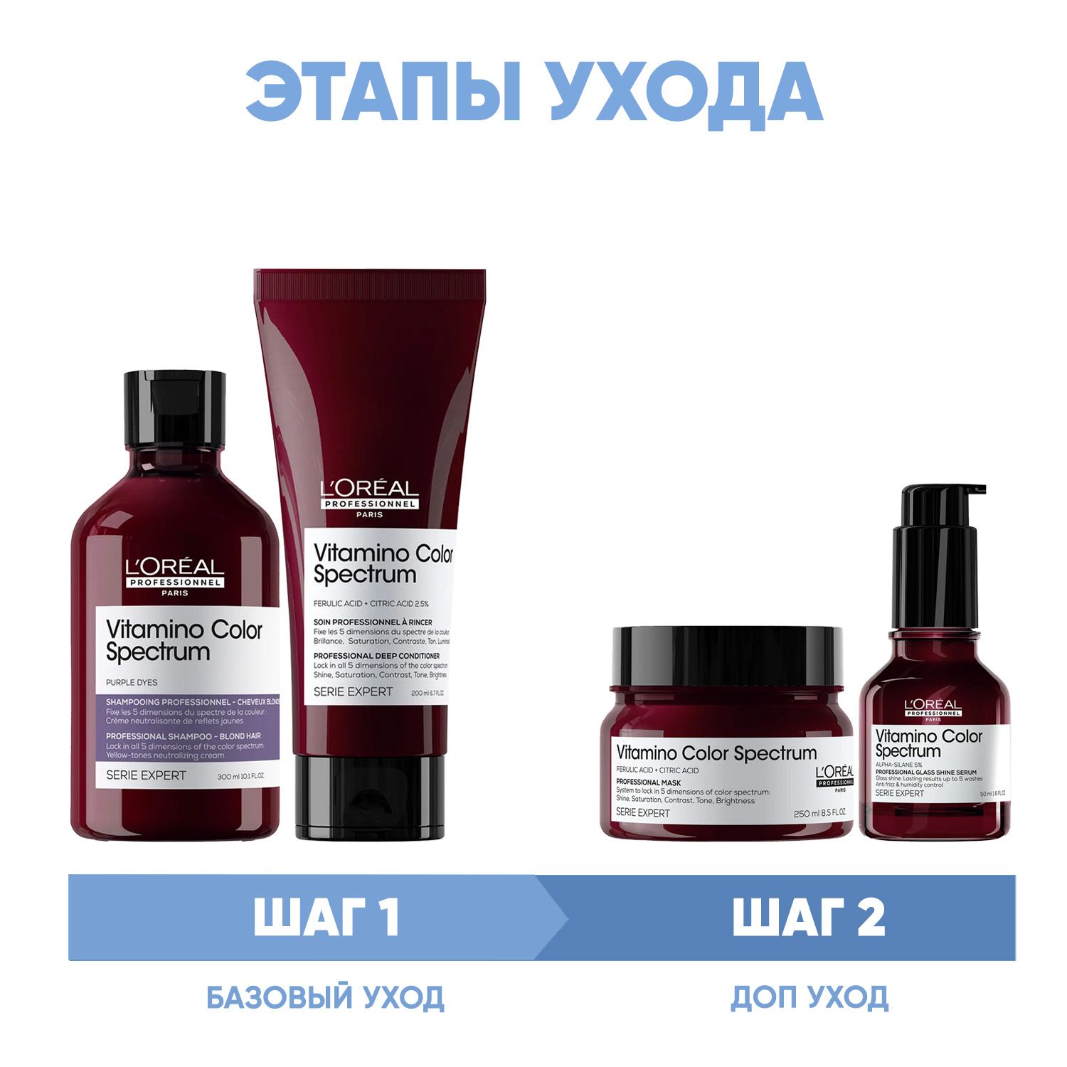 Лореаль Профессионель Программа Vitamino Color Spectrum комплексный уход для светлых волос: шампунь 300 мл + кондиционер 200 мл + маска 250 мл + сыворотка 50 мл (L'oreal Professionnel, Serie Expert) фото 1