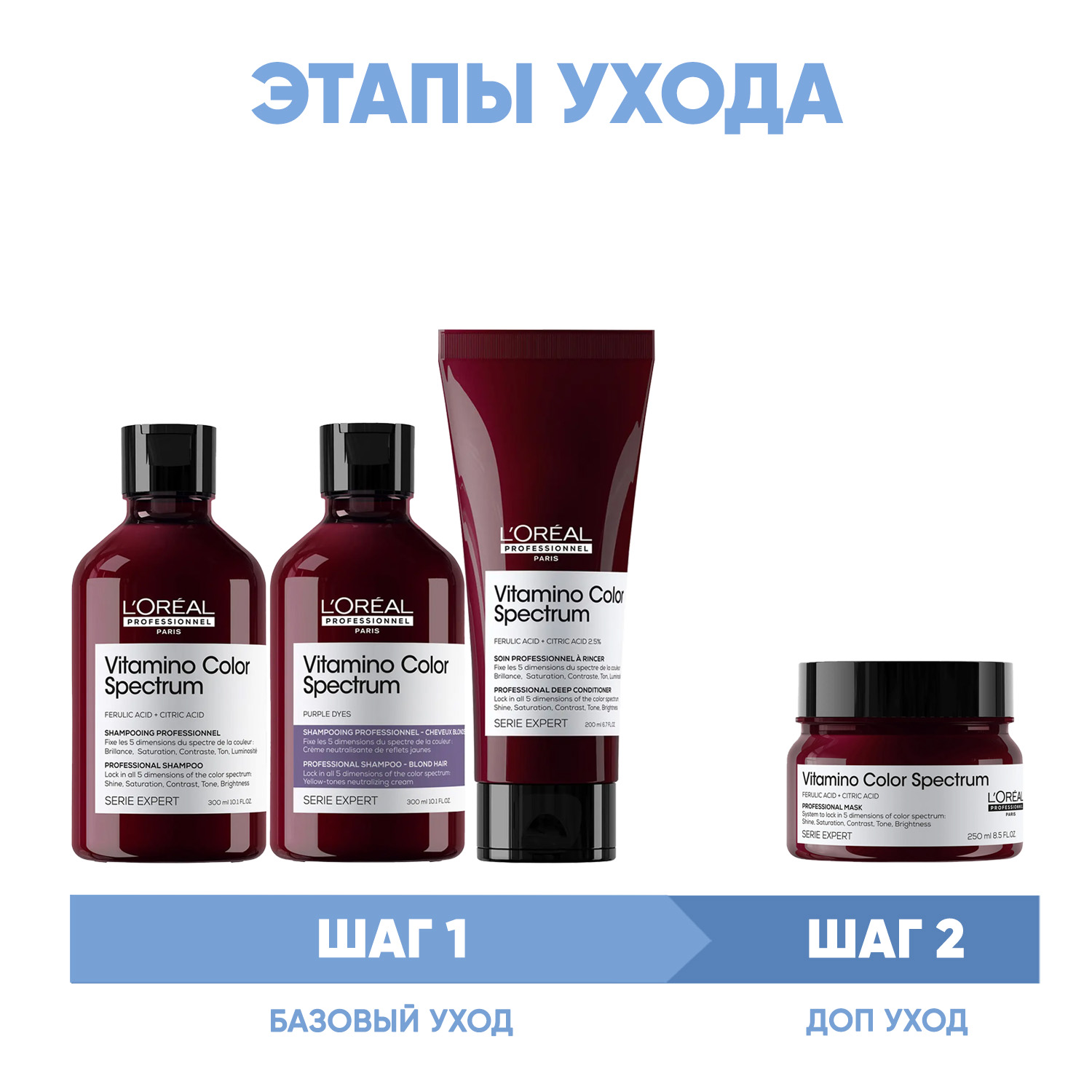 Лореаль Профессионель Программа Vitamino Color Spectrum комплексный уход для светлых волос: шампунь 2х300 мл + кондиционер 200 мл + маска 250 мл (L'oreal Professionnel, Serie Expert) фото 1