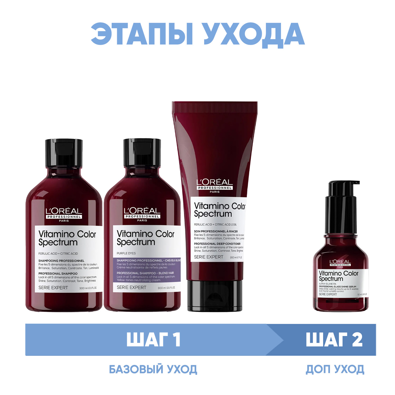 Лореаль Профессионель Программа Vitamino Color Spectrum комплексный уход для светлых волос: шампунь 2х300 мл + кондиционер 200 мл + сыворотка 50 мл (L'oreal Professionnel, Serie Expert) фото 1