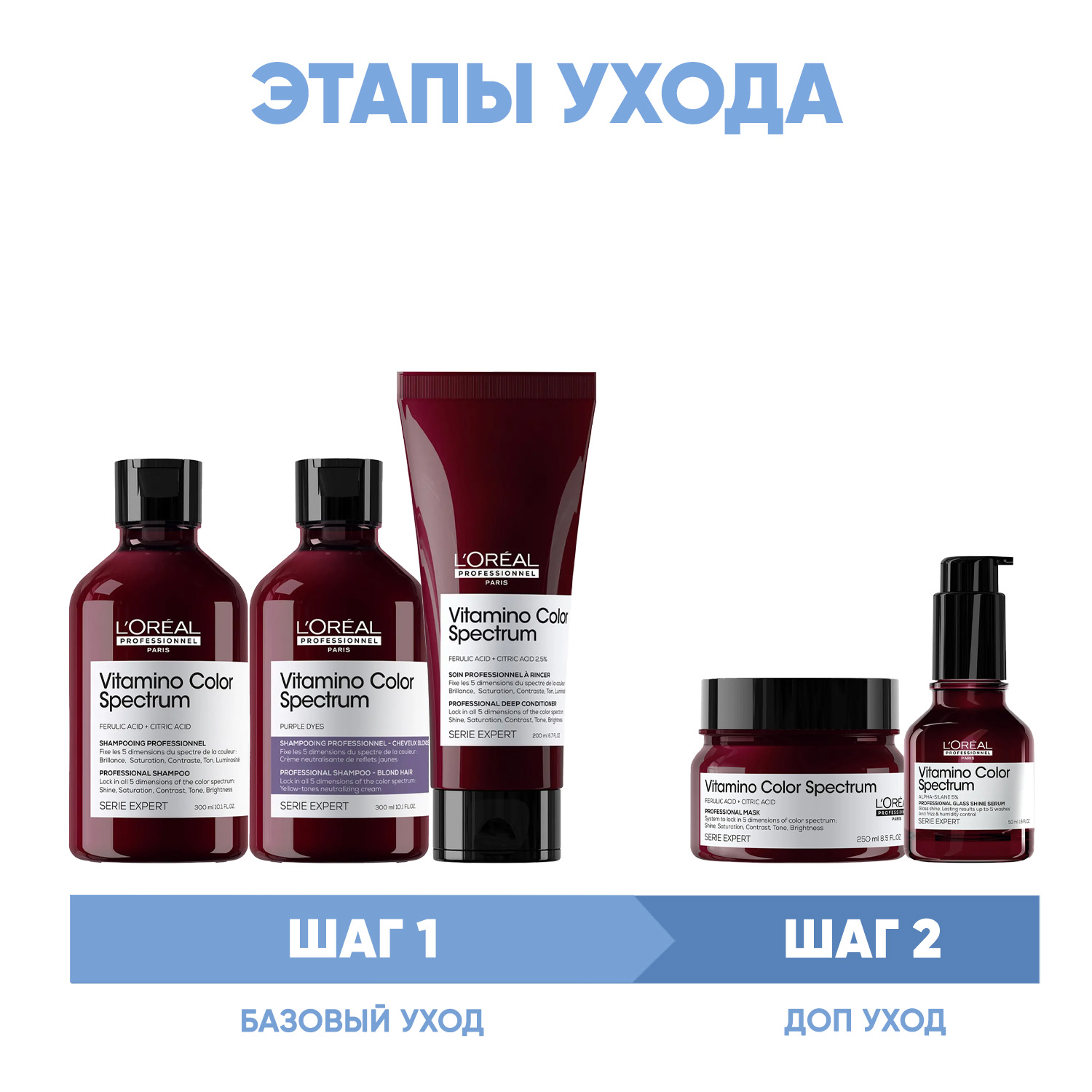 Лореаль Профессионель Программа Vitamino Color Spectrum комплексный уход для светлых волос: шампунь 2х300 мл + кондиционер 200 мл + + маска 250 мл + сыворотка 50 мл (L'oreal Professionnel, Serie Expert) фото 1