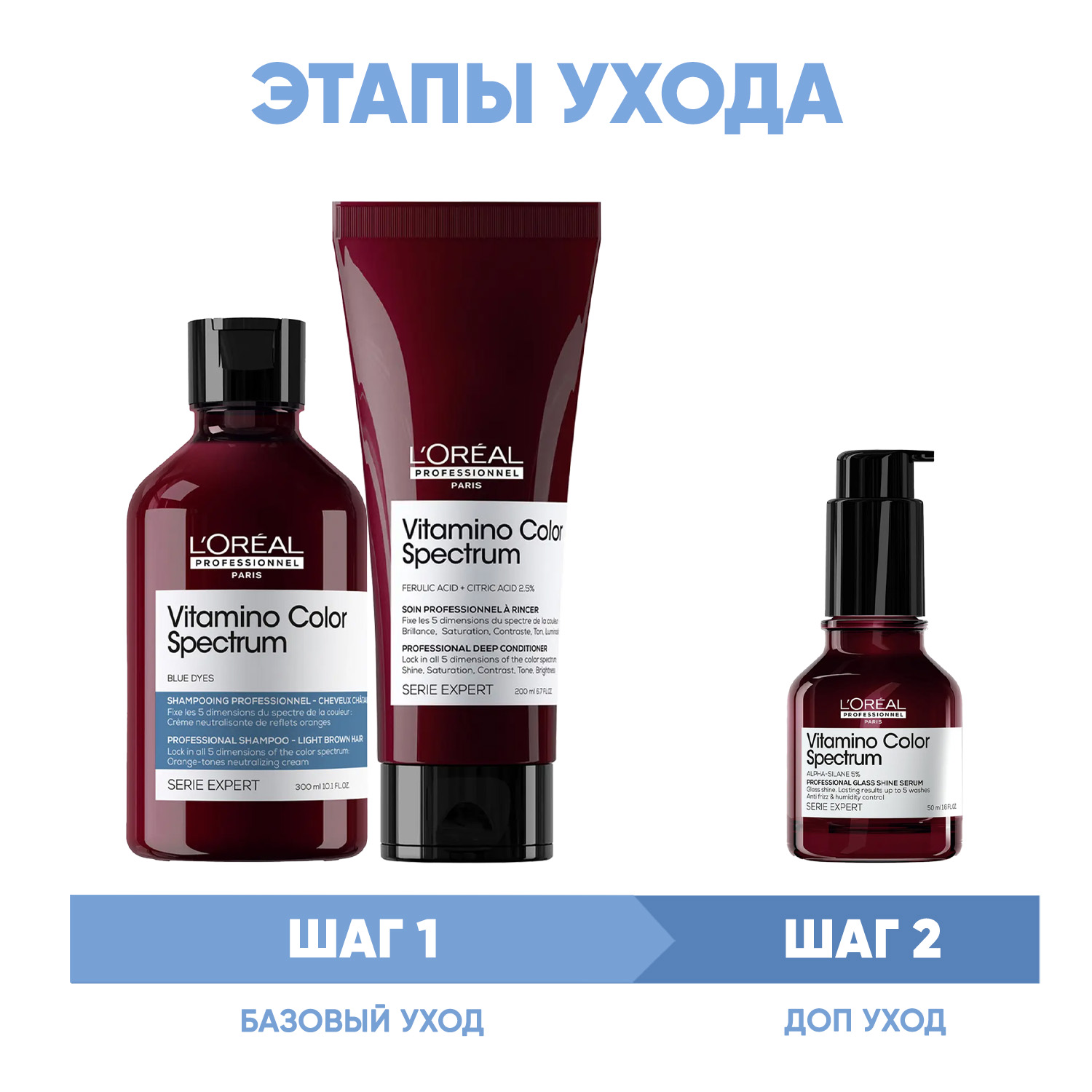 Лореаль Профессионель Программа Vitamino Color Spectrum комплексный уход для русых волос: шампунь 300 мл + кондиционер 200 мл + сыворотка 50 мл (L'oreal Professionnel, Serie Expert) фото 1