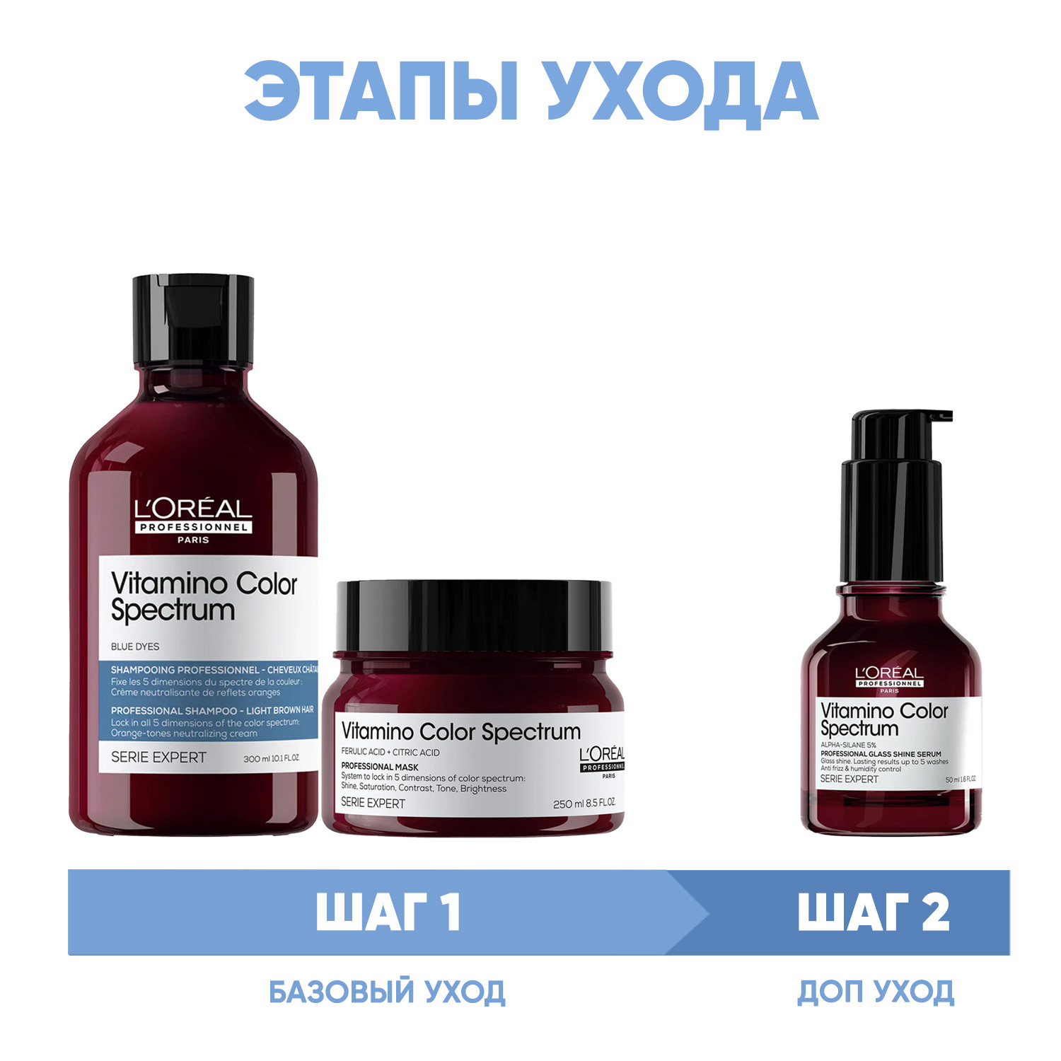 Лореаль Профессионель Программа Vitamino Color Spectrum комплексный уход для русых волос: шампунь 300 мл + маска 250 мл + сыворотка 50 мл (L'oreal Professionnel, Serie Expert) фото 1