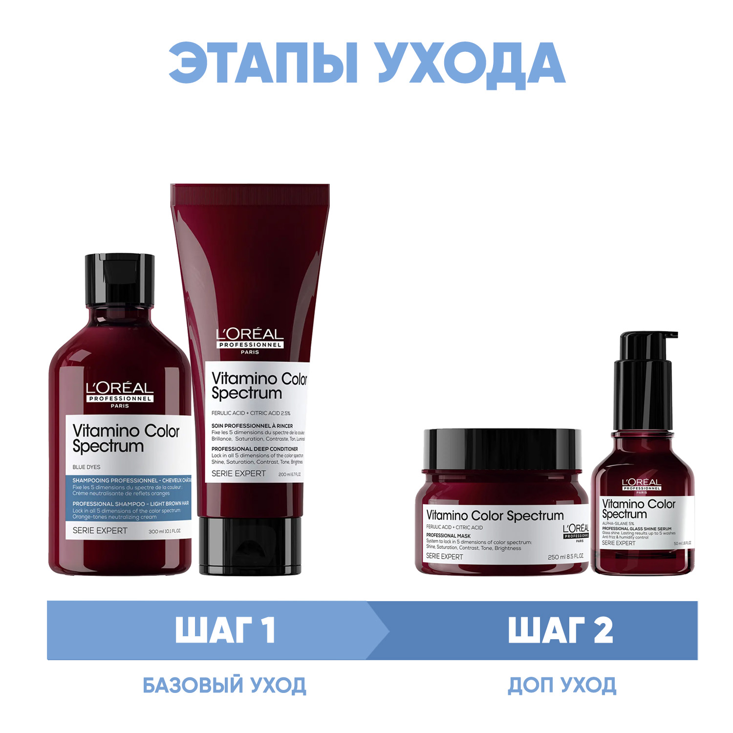 Лореаль Профессионель Программа Vitamino Color Spectrum комплексный уход для русых волос: шампунь 300 мл + кондиционер 200 мл + маска 250 мл + сыворотка 50 мл (L'oreal Professionnel, Serie Expert) фото 1