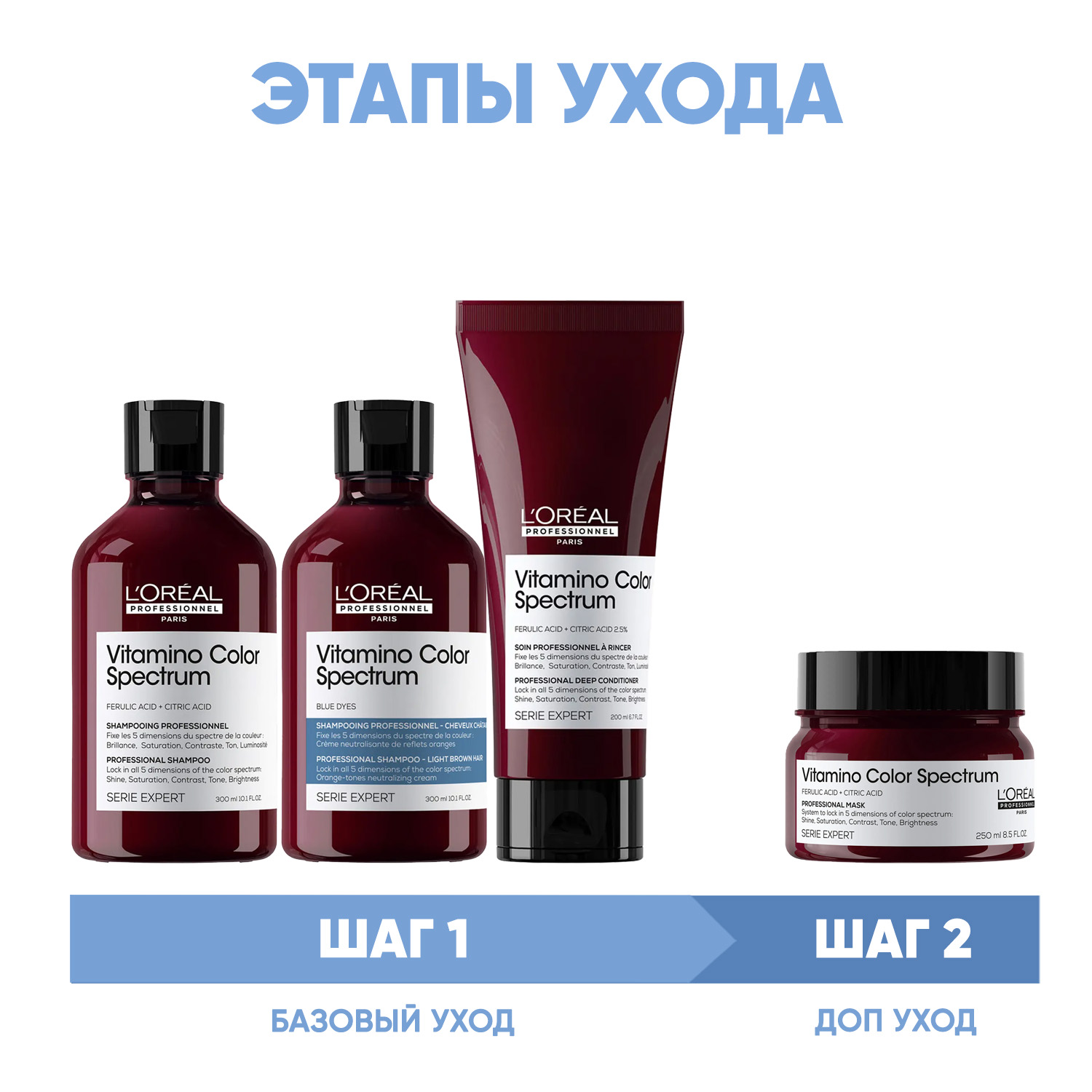 Лореаль Профессионель Программа Vitamino Color Spectrum комплексный уход для русых волос: шампунь 2х300 мл + кондиционер 200 мл + маска 250 мл (L'oreal Professionnel, Serie Expert) фото 1