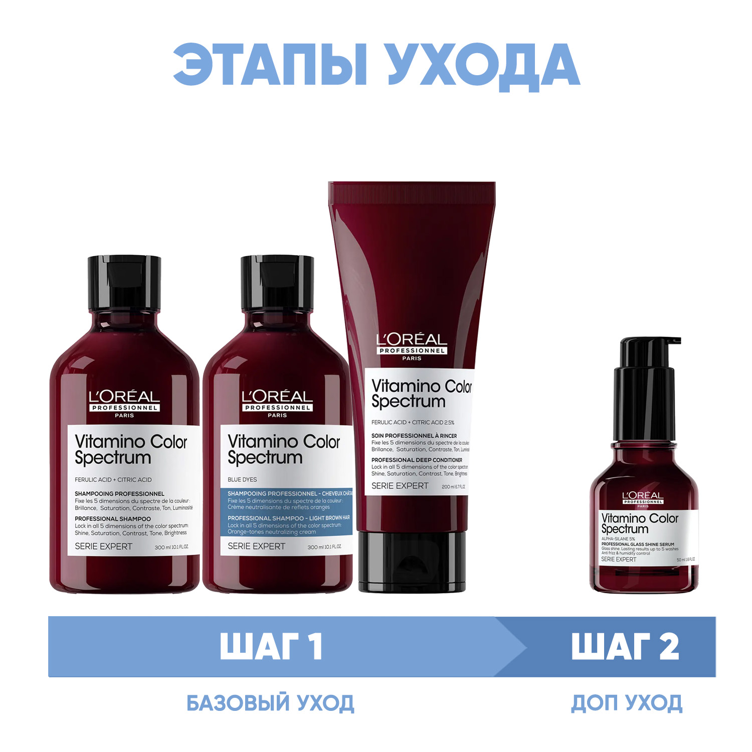 Лореаль Профессионель Программа Vitamino Color Spectrum комплексный уход для русых волос: шампунь 2х300 мл + кондиционер 200 мл + сыворотка 50 мл (L'oreal Professionnel, Serie Expert) фото 1