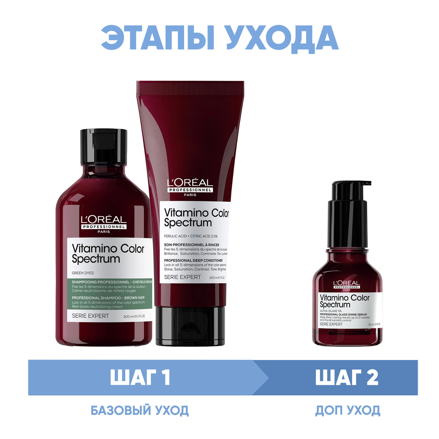 Лореаль Профессионель Программа Vitamino Color Spectrum комплексный уход для каштановых/черных волос: шампунь 300 мл + кондиционер 200 мл + сыворотка 50 мл (L'oreal Professionnel, Serie Expert) фото 1