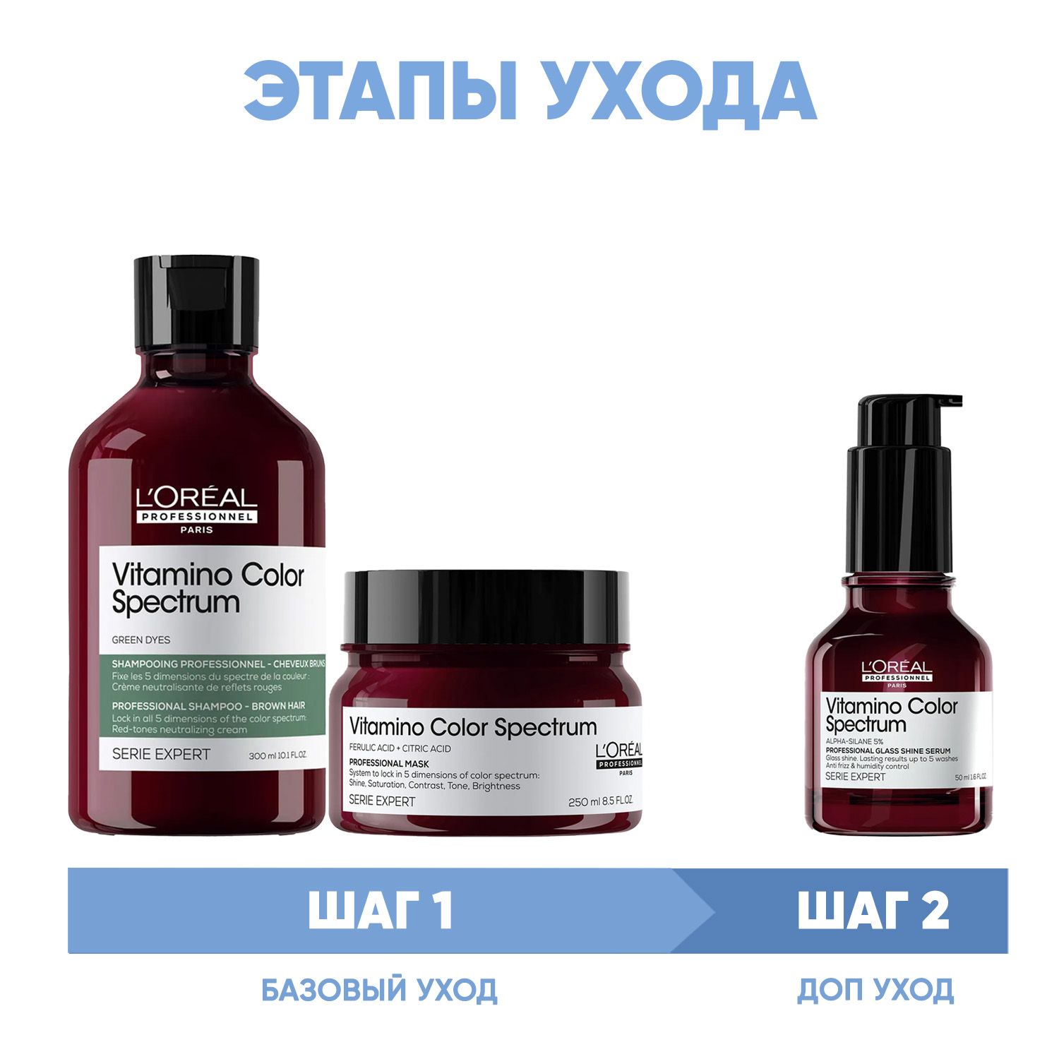 Лореаль Профессионель Программа Vitamino Color Spectrum комплексный уход для каштановых/черных волос: шампунь 300 мл + маска 250 мл + сыворотка 50 мл (L'oreal Professionnel, Serie Expert) фото 1