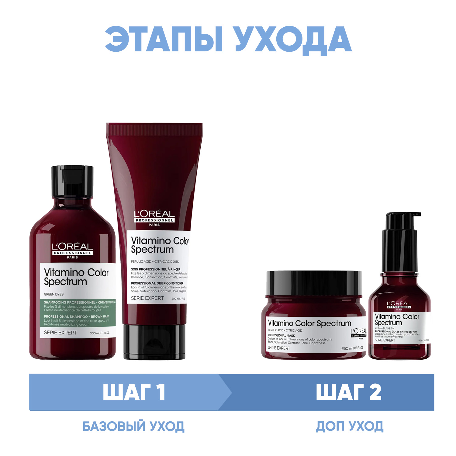 Лореаль Профессионель Программа Vitamino Color Spectrum комплексный уход для каштановых/черных волос: шампунь 300 мл + кондиционер 200 мл + маска 250 мл + сыворотка 50 мл (L'oreal Professionnel, Serie Expert) фото 1