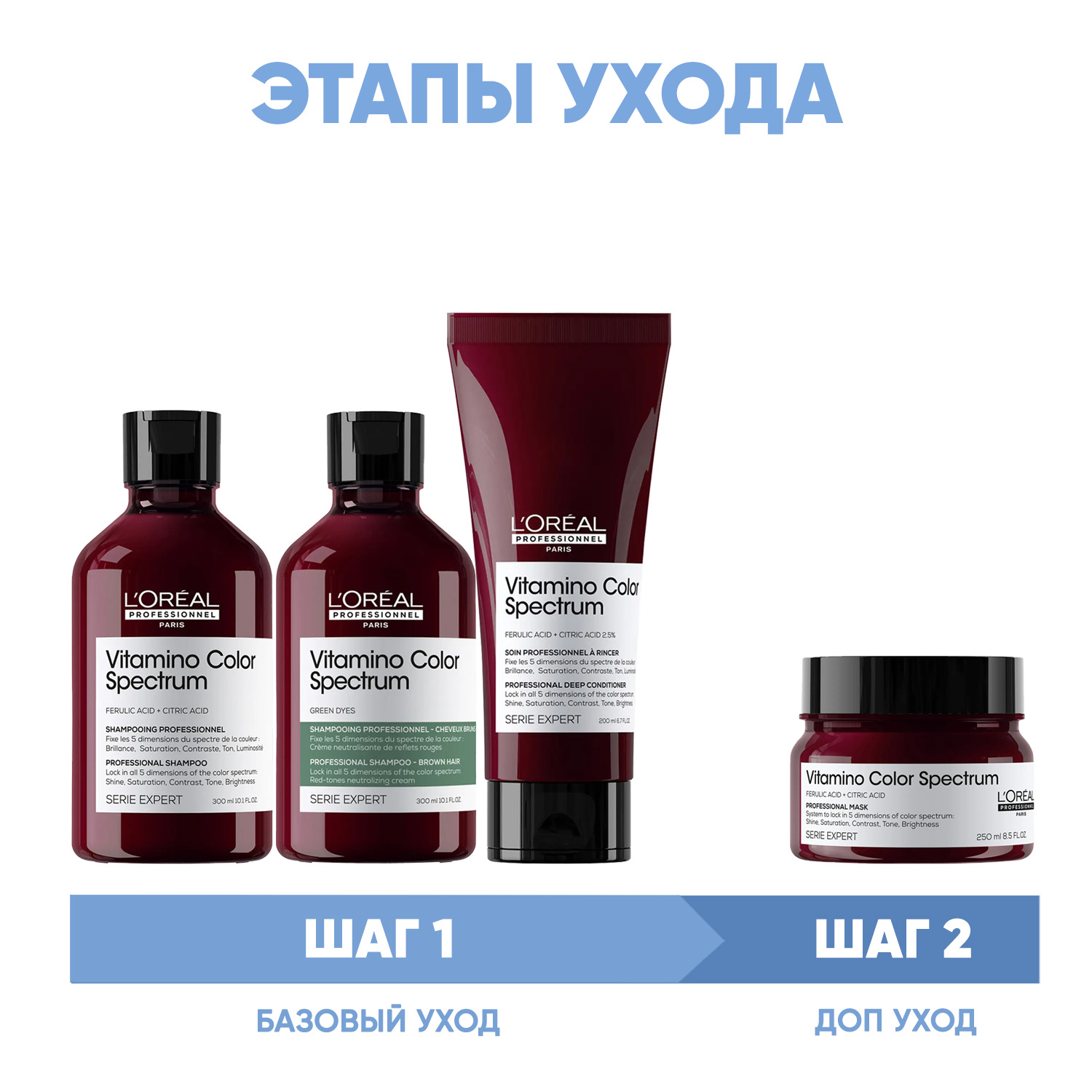 Лореаль Профессионель Программа Vitamino Color Spectrum комплексный уход для каштановых/черных волос: шампунь 2х300 мл + кондиционер 200 мл + маска 250 мл (L'oreal Professionnel, Serie Expert) фото 1