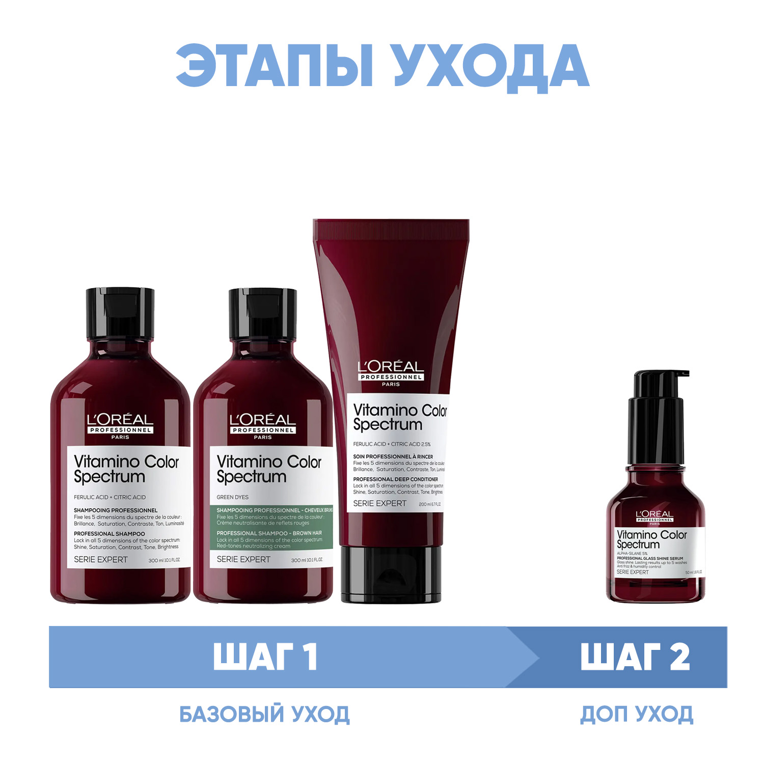 Лореаль Профессионель Программа Vitamino Color Spectrum комплексный уход для каштановых/черных волос: шампунь 2х300 мл + кондиционер 200 мл + сыворотка 50 мл (L'oreal Professionnel, Serie Expert) фото 1