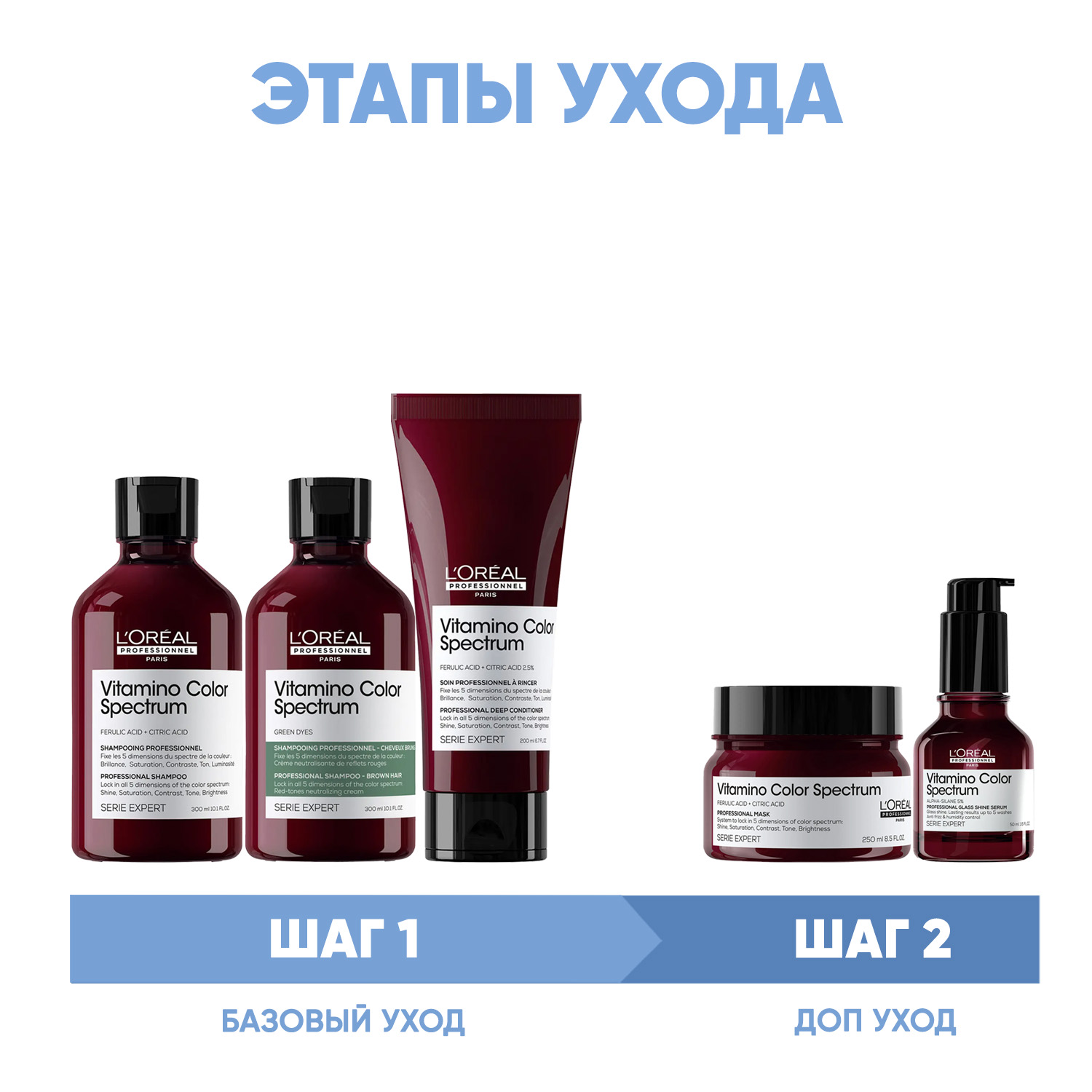 Лореаль Профессионель Программа Vitamino Color Spectrum комплексный уход для каштановых/черных волос: шампунь 2х300 мл + кондиционер 200 мл + маска 250 мл + сыворотка 50 мл (L'oreal Professionnel, Serie Expert) фото 1